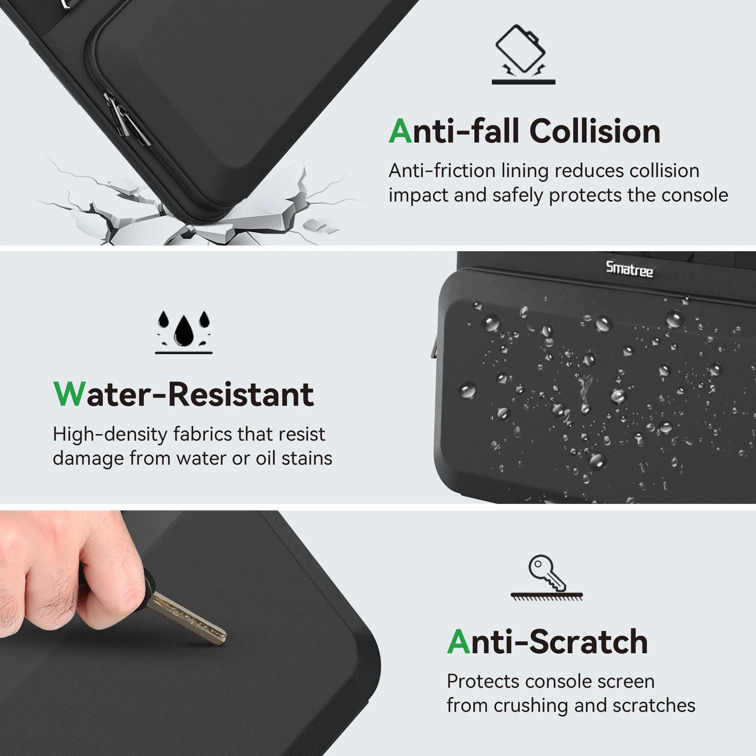 Smatree CityShield Etui na ramię na laptopa 39.6–40.6 cm DELL G15/G16, do laptopa gamingowego 40.6 cm Alienware m16/x16, do laptopa do gier Alienware 16 Area-51, rękaw z kieszenią na akcesoria (MC02)