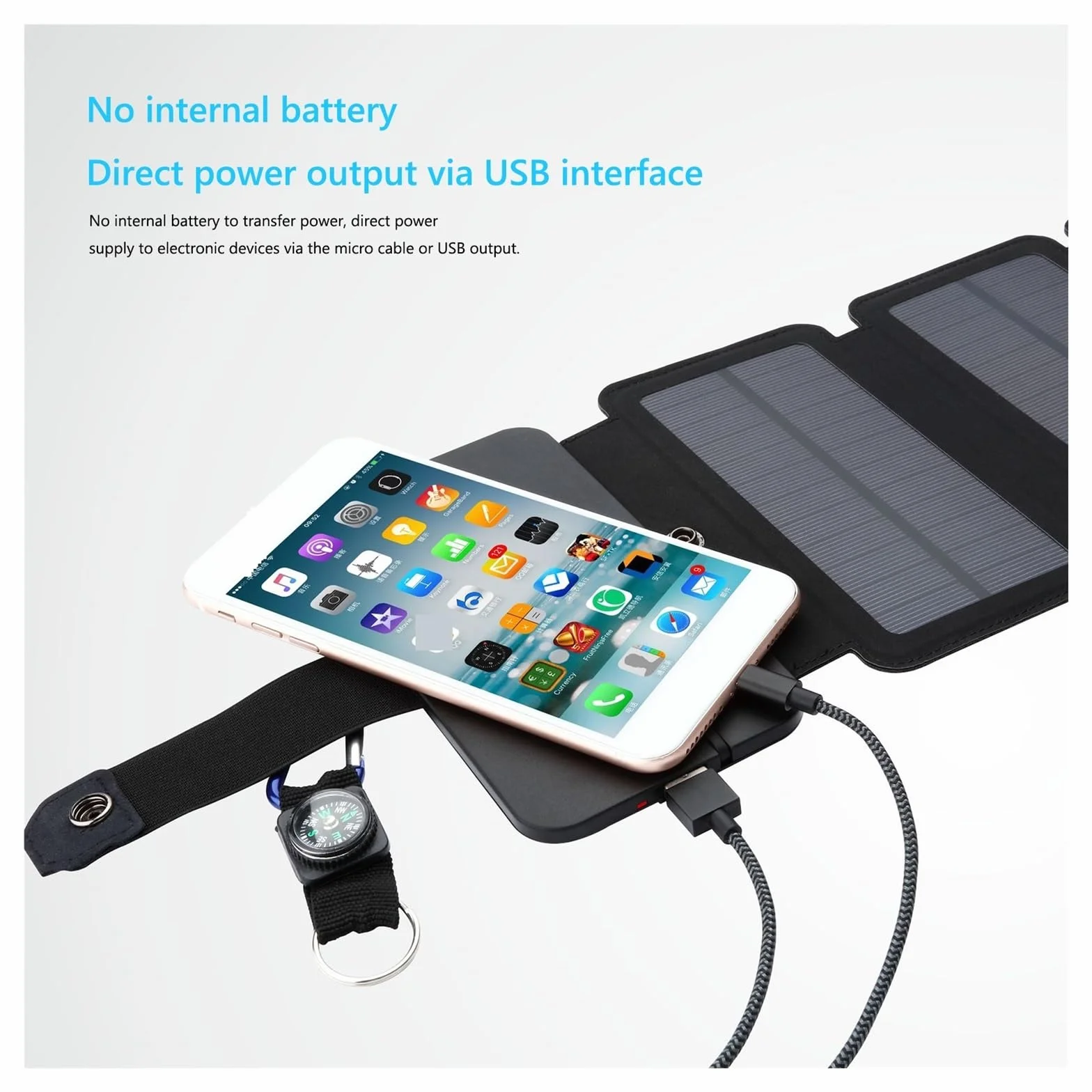 łAdowarka Z Panelem SłOnecznym 80/20W składany panel słoneczny przenośny USB 5V wodoodporny ogniwo słoneczne zewnętrzna mobilna ładowarka do ładowania telefonu(80W 5 solar panels)