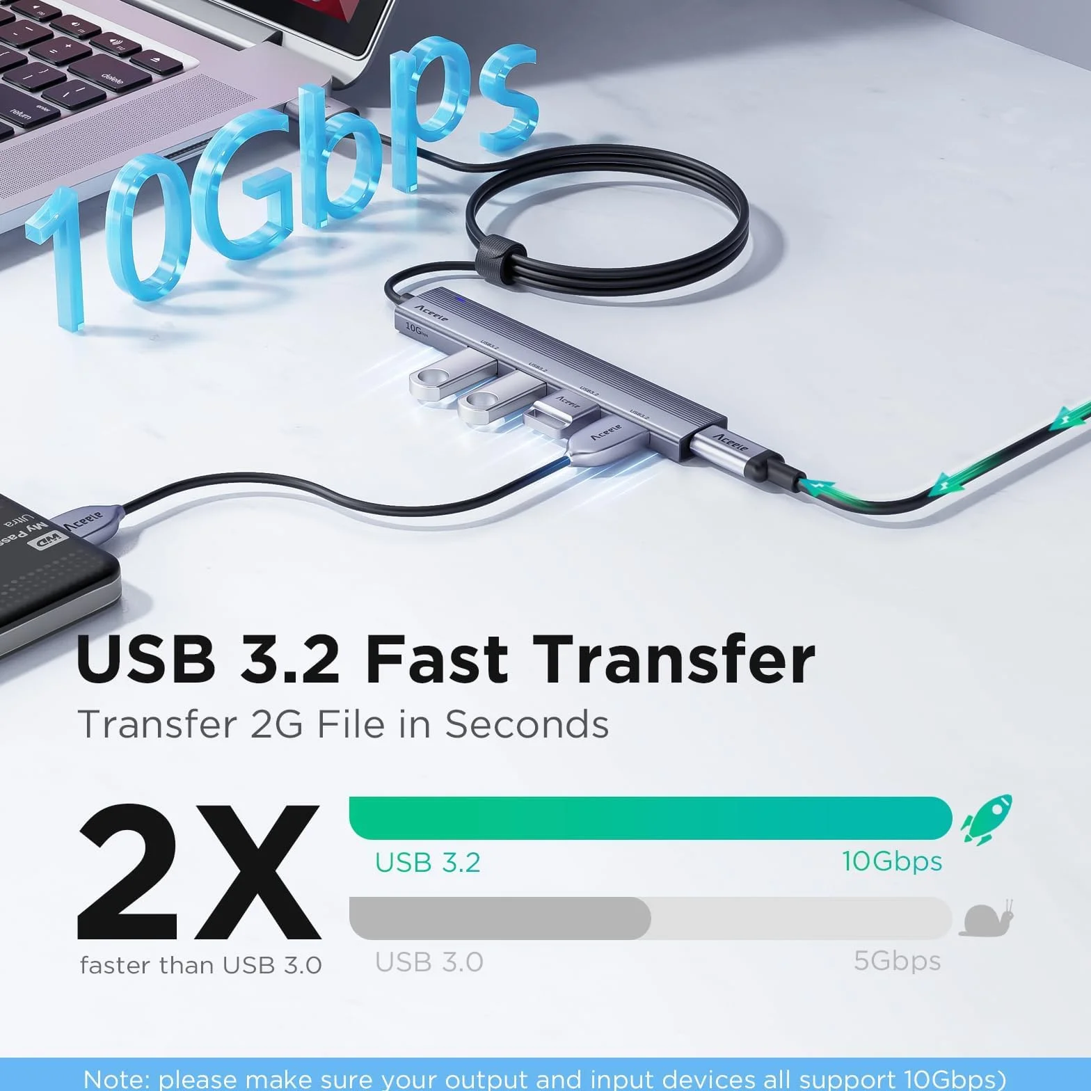 Aceele Hub USB 3.2 do 4 portów USB-A 3.2 Hub USB 3.2 z kablem przedłużonym o długości 1,2 m, 10 Gbps Wieloportowy adapter USB 3.2 Hub kompatybilny z MacBook Air/Pro, iMac itp