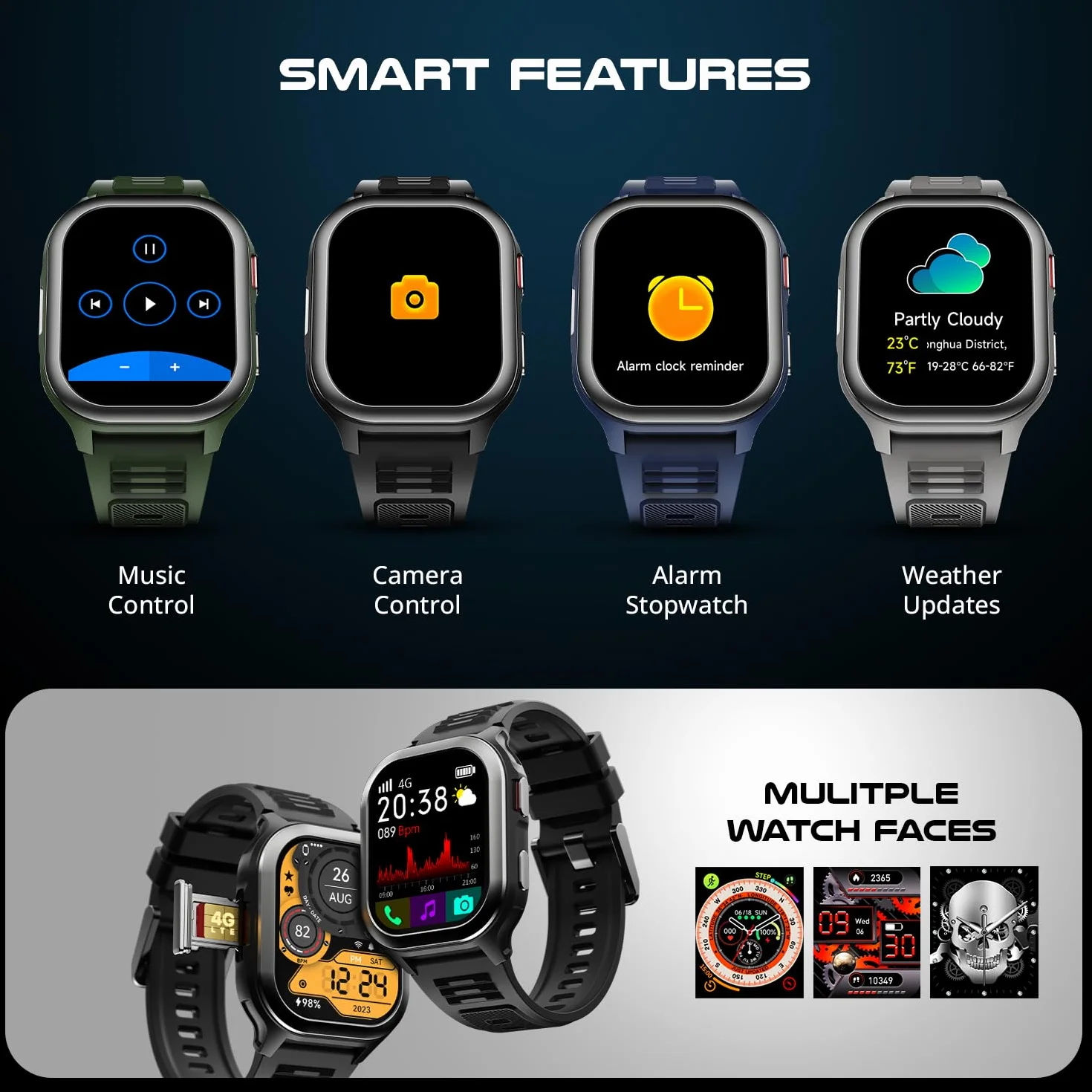 Fire-Boltt 4G Pro Volte Calling Smart Watch - wyświetlacz TFT 5.1 cm, 4G Nano-SIM GPS, Health Suite, tryby sportowe, bateria 400 mAh (czarny)