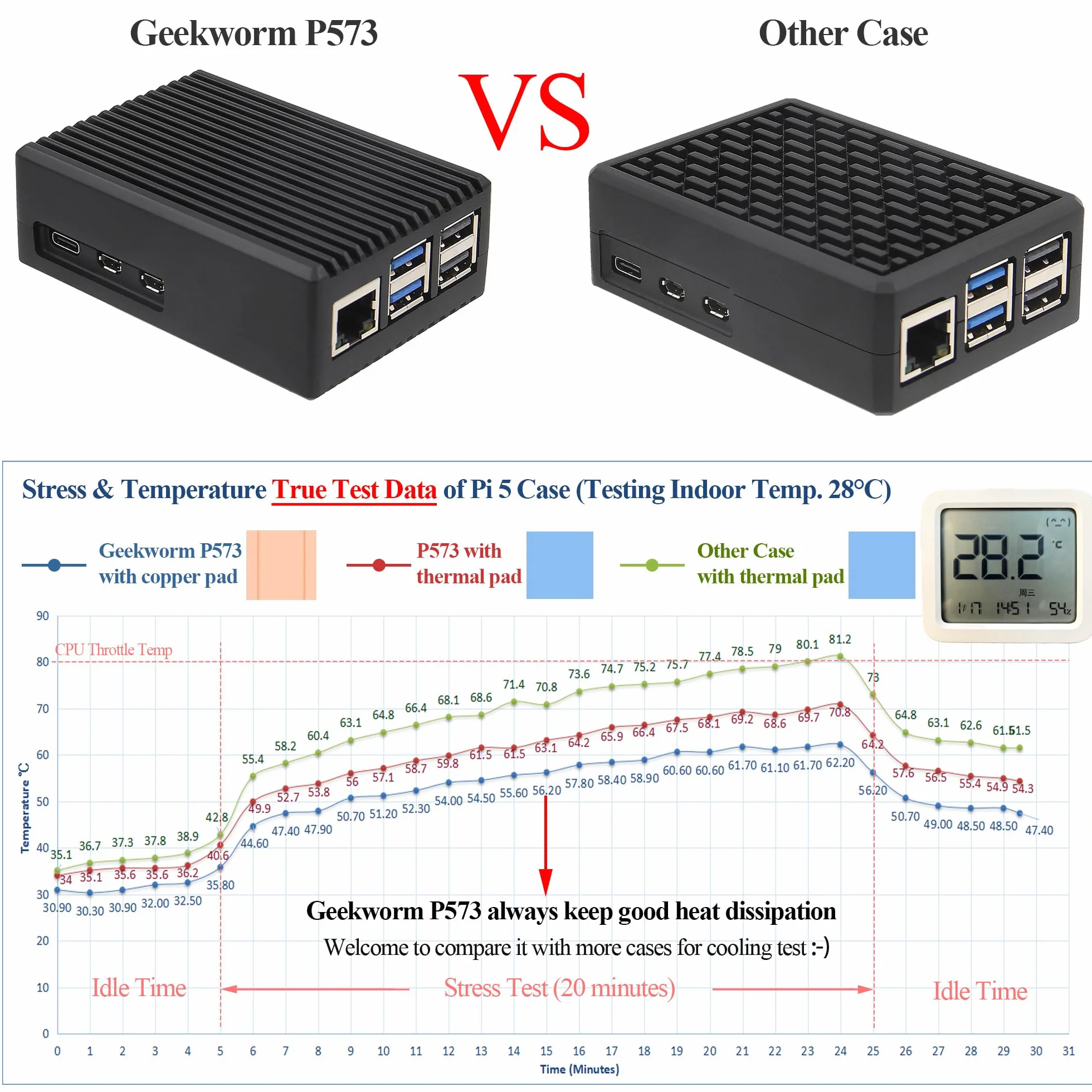 Geekworm Obudowa Raspberry Pi 5, Heavy Duty Aluminum Passive Cooling Case for Raspberry Pi 5 8 GB / 4 GB (P573)