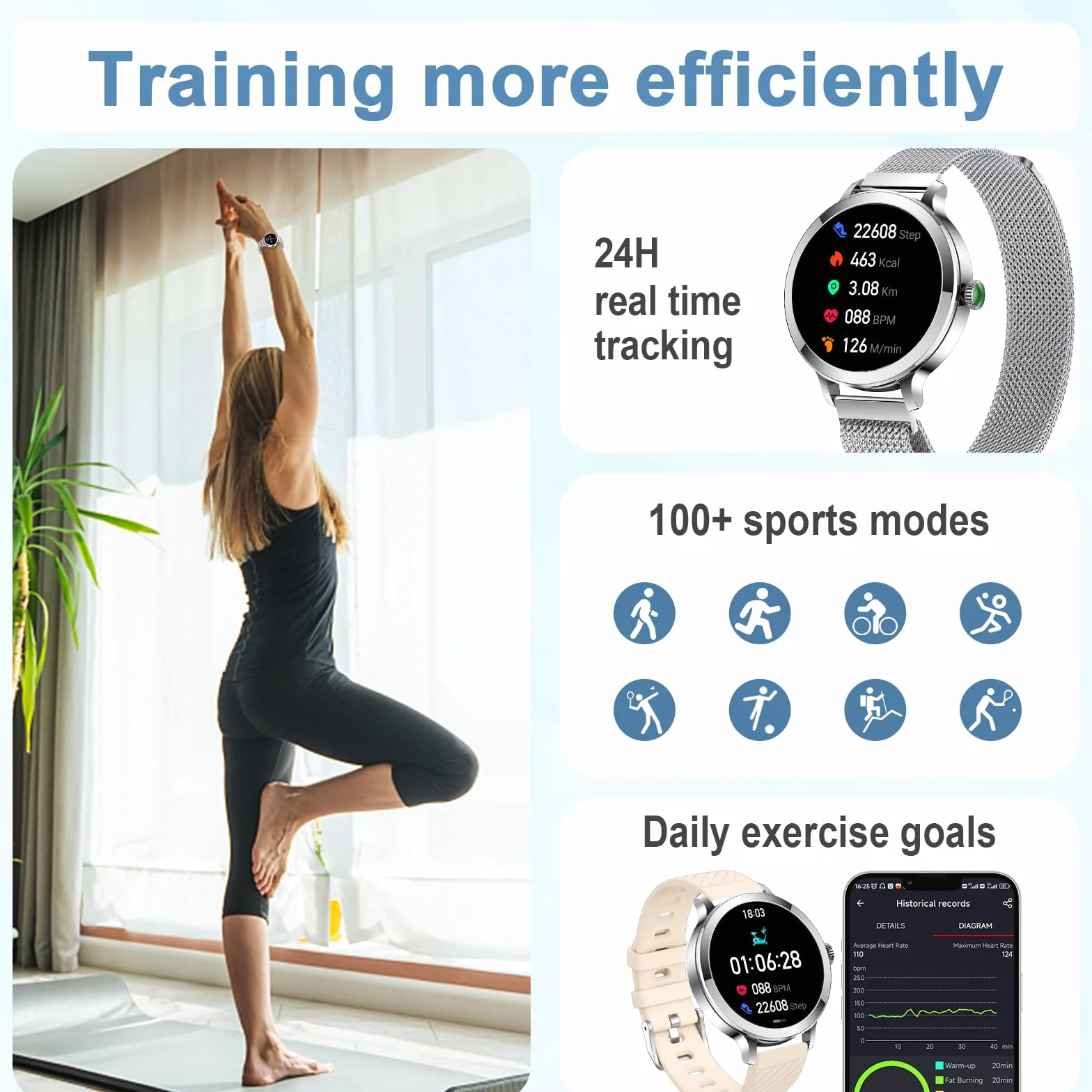 Damski smartwatch Efolen z funkcją telefonu, Inteligentny zegarek z ekranem dotykowym 1,1 cala, Zegarek z trybami sportowymi 110+, Monitor pracy serca, Miesiączka SpO2, monitor snu,Monitor fitness