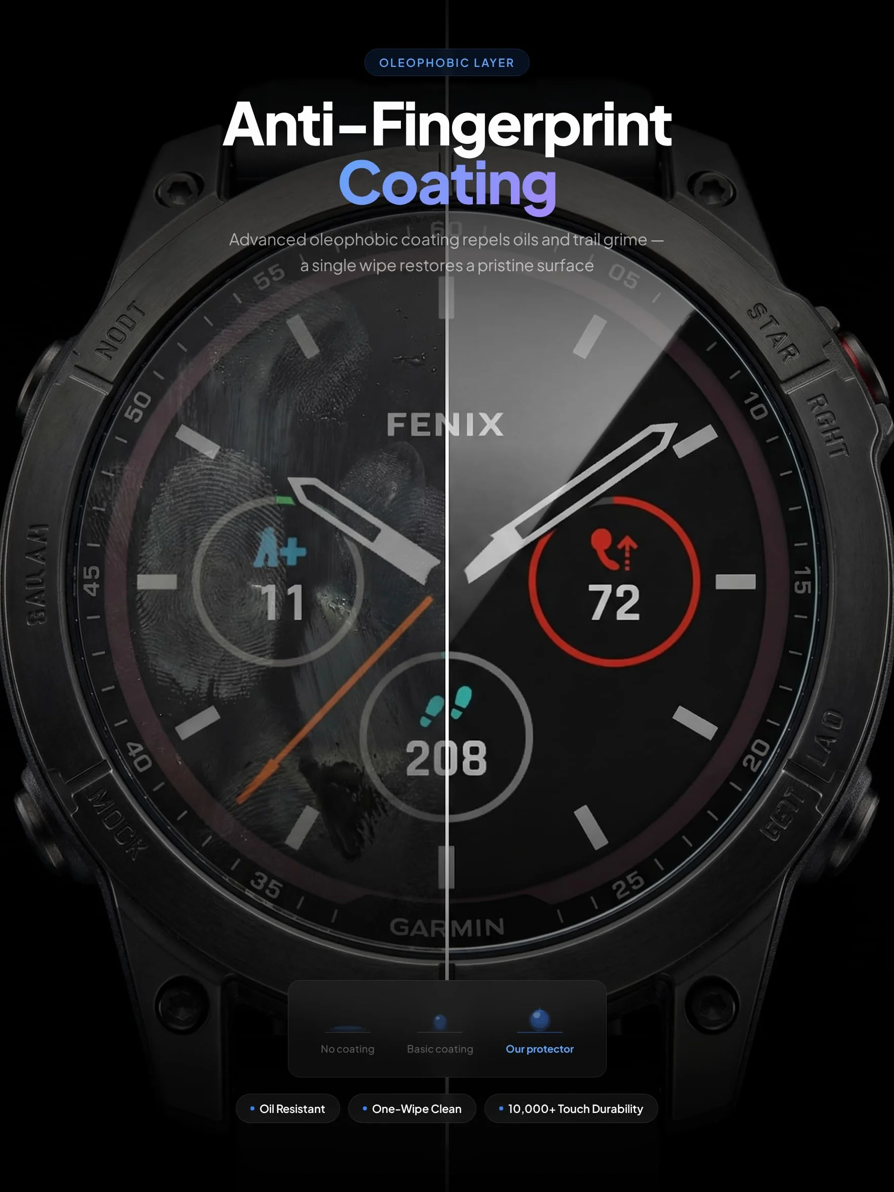 Osłona ekranu do Garmin Fenix 7 Pro (Solar/Sapphire Solar) ze szkła hartowanego 9H, 4 szt. + wkładki antykurzowe silikonowe