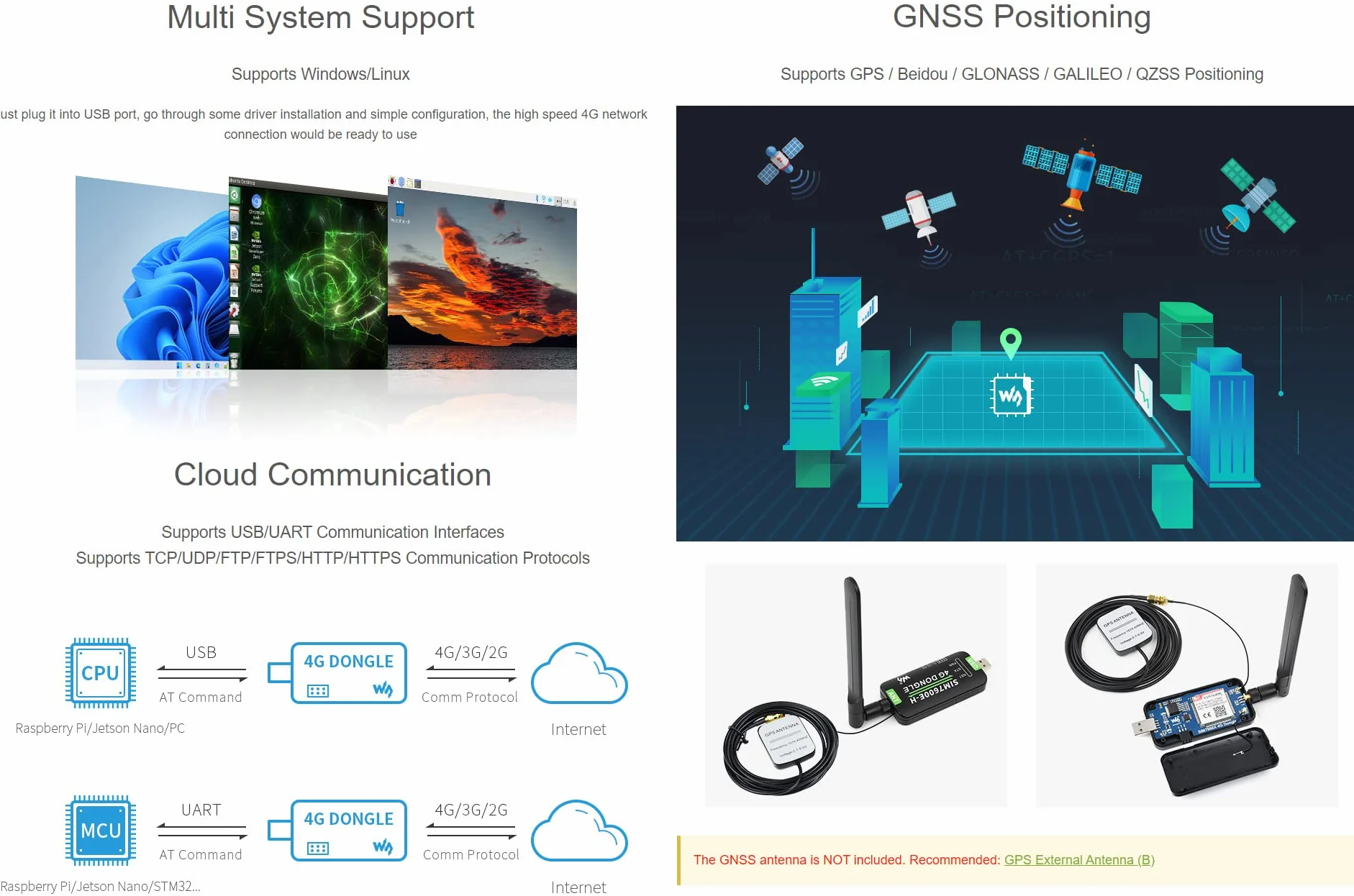 Waveshare SIM7600E-H 4G DONGLE With Antenna for Industrial Grade 4G Communication And GNSS Positioning Peripheral