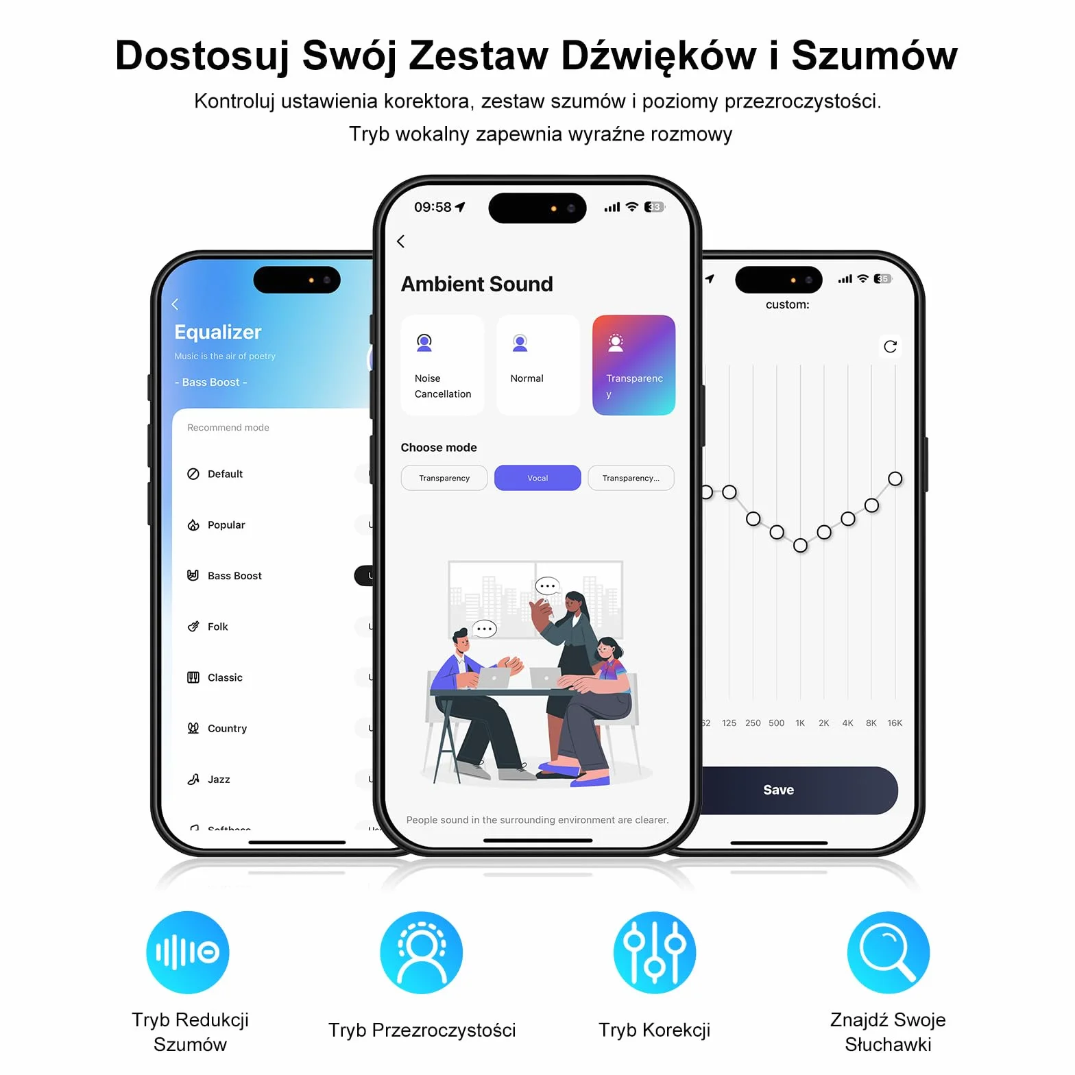 Srhythm NiceComfort 35 (2. Generacja) Hybrydowe słuchawki z redukcją szumów, bezprzewodowa technologia Bluetooth 6.0, 5 mikrofonów z funkcją ENC, przezroczystość, czas odtwarzania 140 godzin
