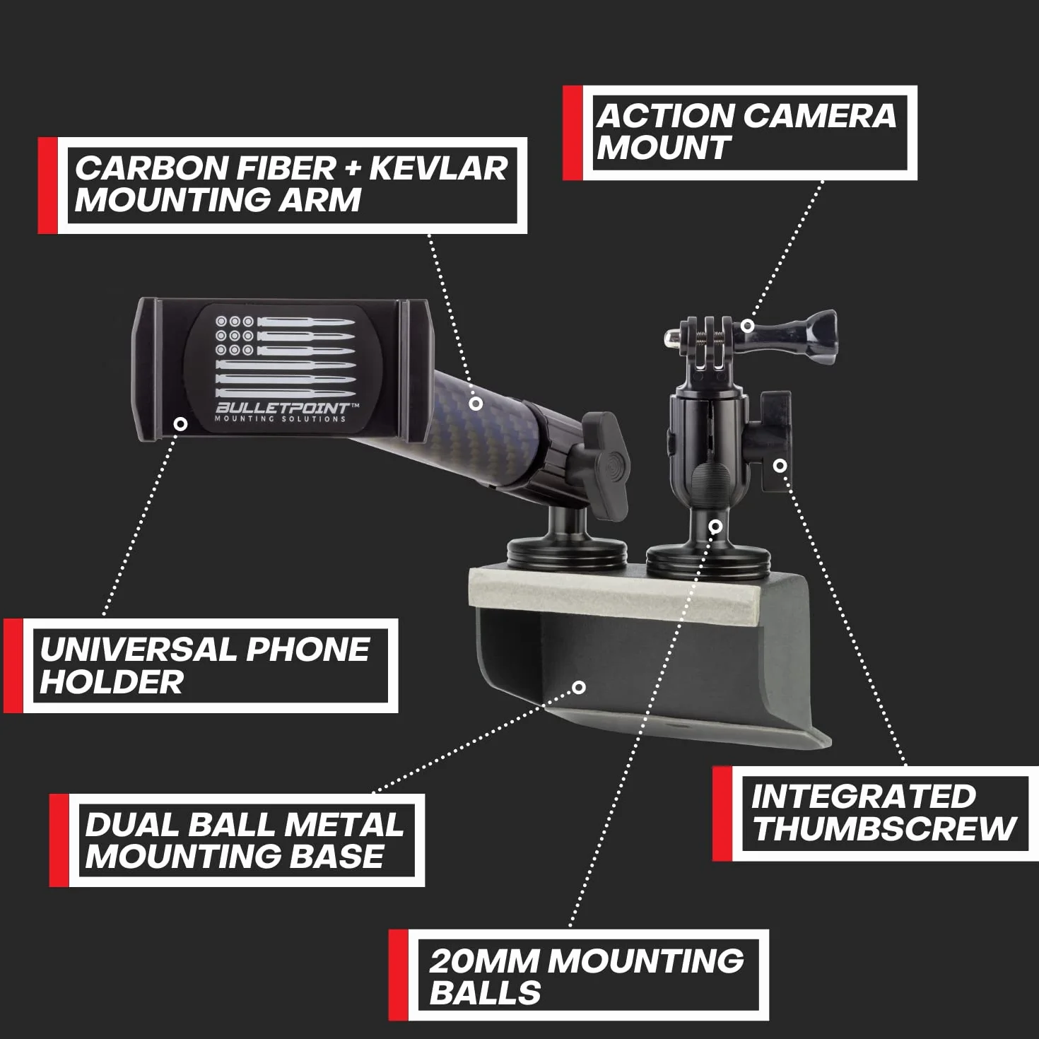 Uchwyt kulowy na deskę rozdzielczą kompatybilny z Jeep Wrangler JK JKU 2011-2018 uchwyt kulowy 20 mm (podwójna kula, metalowa podstawa z uchwytem na telefon + uchwyt na kamerę sportową)