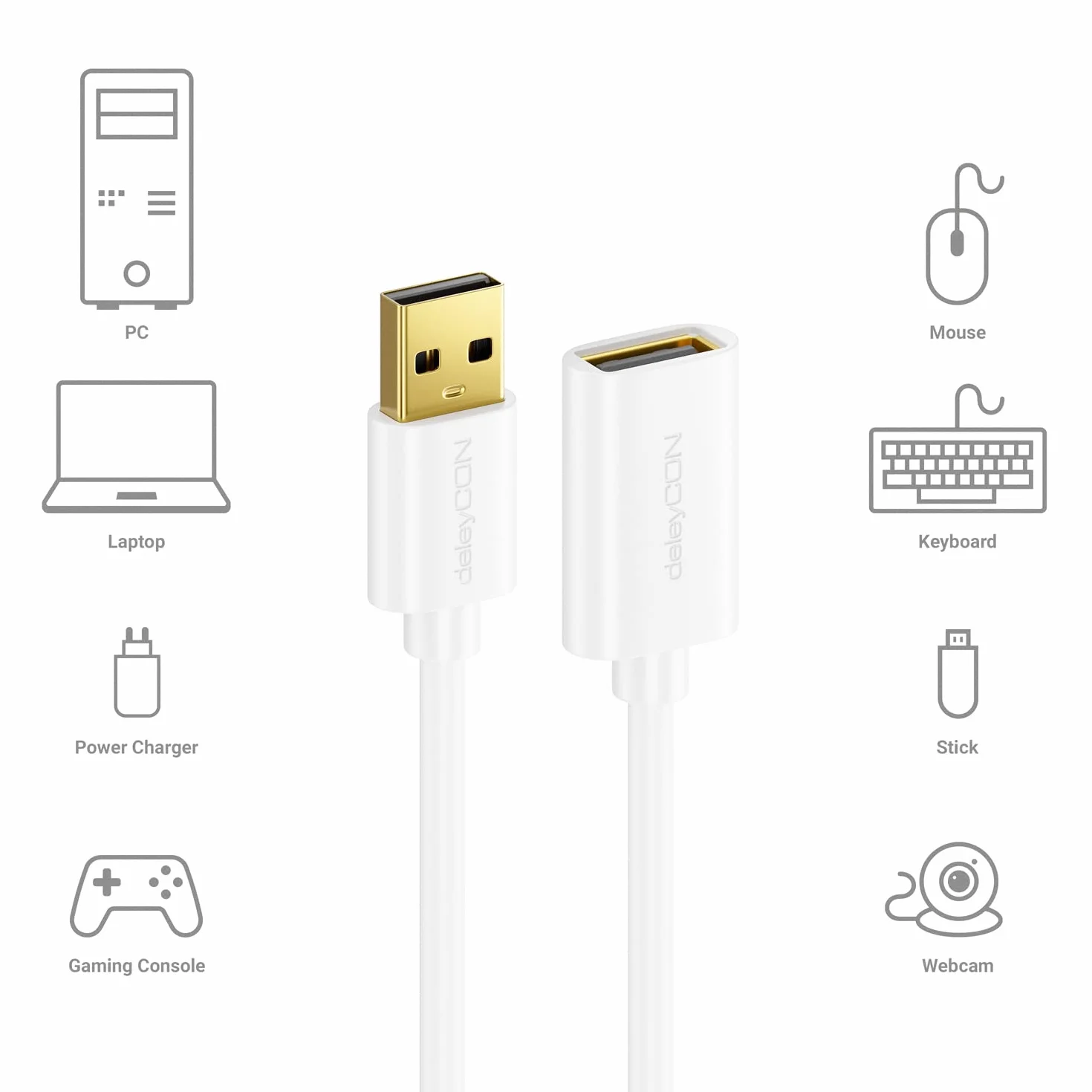deleyCON 5m USB 2.0 High Speed Kabel Przedłużający USB Wtyk A na Gniazdo A - Biały