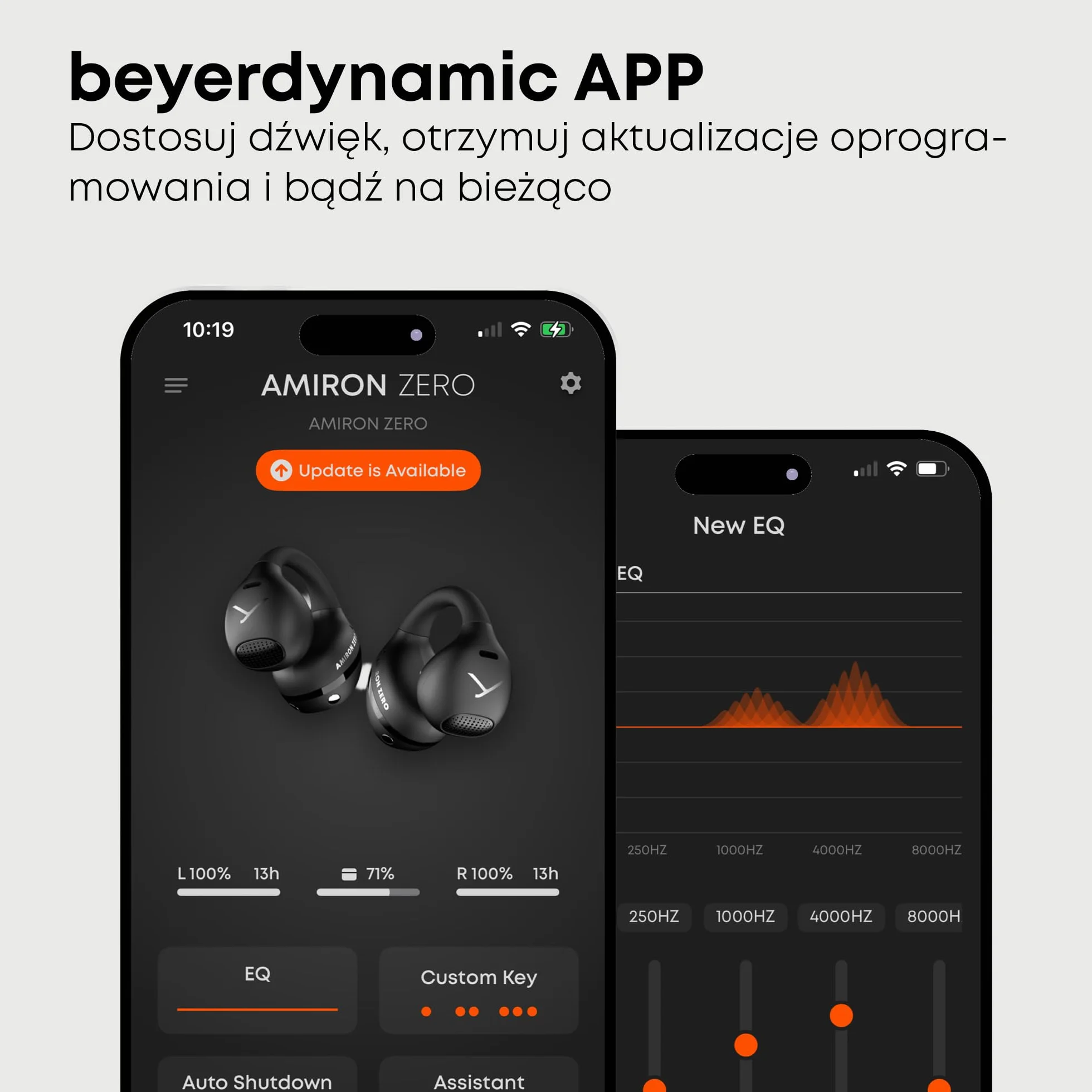 beyerdynamic AMIRON Zero słuchawki z otwartym klipsem, innowacyjna konstrukcja klipsa, Bluetooth 5.4, 20 godzin całkowitego czasu odtwarzania, w kolorze białym | Wygodne, wkładane słuchawki douszne, bezprzewodowe słuchawki nauszne Bluetooth z mikrofonem,