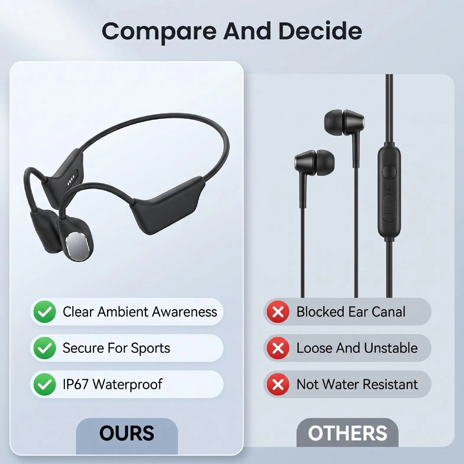Zunate Słuchawki z Przewodnictwem Kostnym Bezprzewodowy Zestaw Słuchawkowy Bluetooth 5.4 z redukcją Szumów IP67 Wodoodporny do Sportowych Treningów Biegowych Bezpieczne, Lekkie Dopasowanie