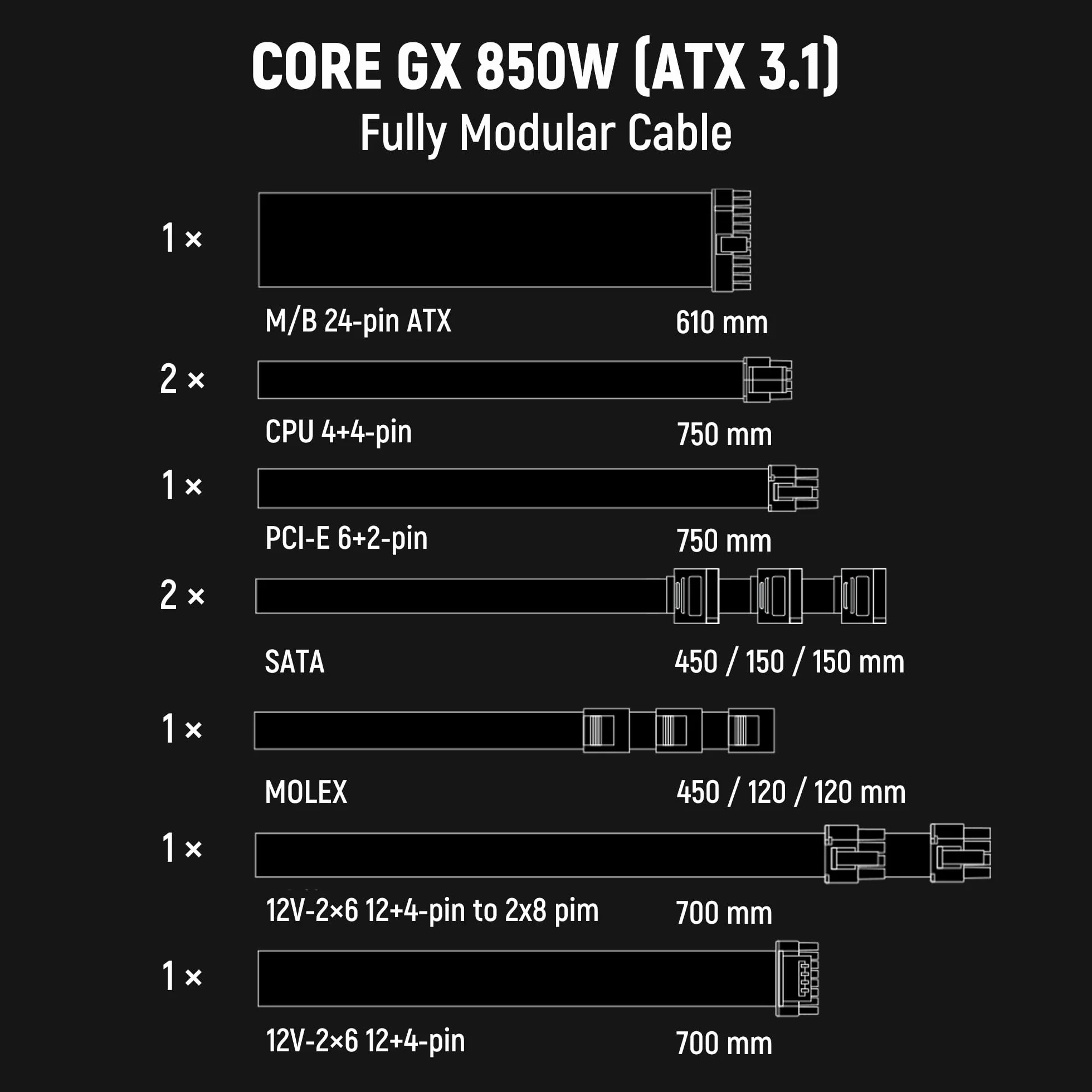 Zasilanie+ATX+Seasonic+Core+GX+V2+2024+-+850W+%28Bia?y%29 | Certyfikat 80 Plus Gold i Cybenetics Platina, w pełni modułowy, 12V-2x6, RTX 5080 AMD RX 9000 Ready, 7 lat