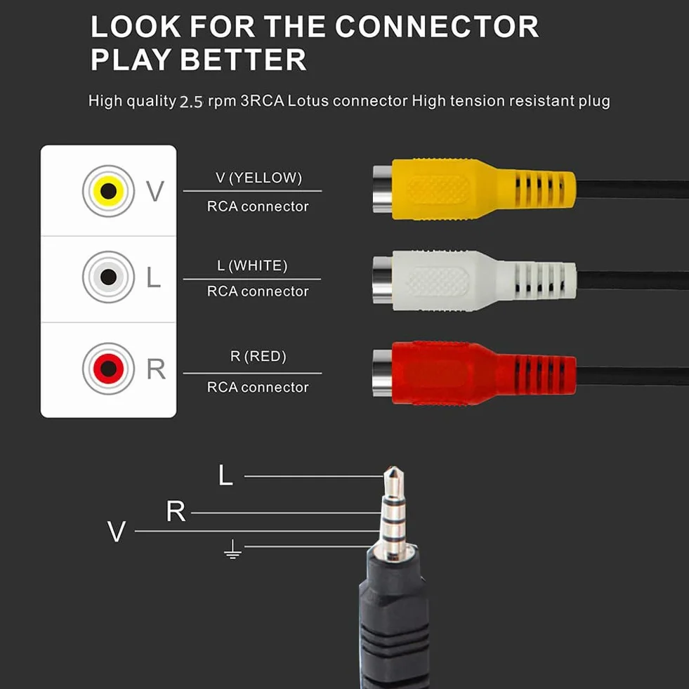 Kabel adaptera jack 2,5 mm na 3RCA żeński 30 cm