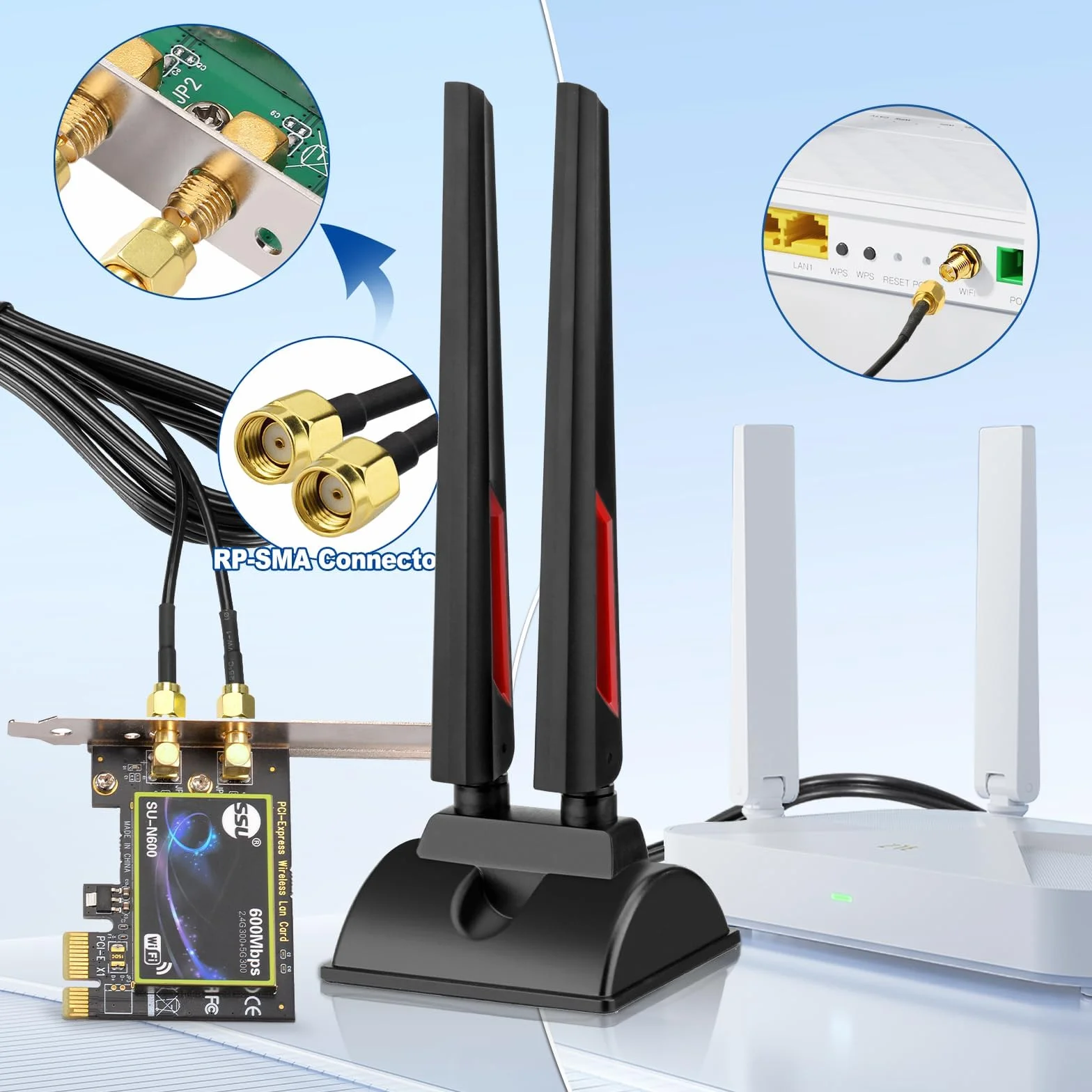 Superbat Antena WiFi 6E Tri-Band 2,4 GHz 5 GHz 6 GHz WLAN Antena magnetyczna Base z RP-SMA 200 cm przedłużacz do kart Wi-Fi, karty PCI, płyty głównej Bluetooth, Wi-Fi 6, routera FPV, kamera
