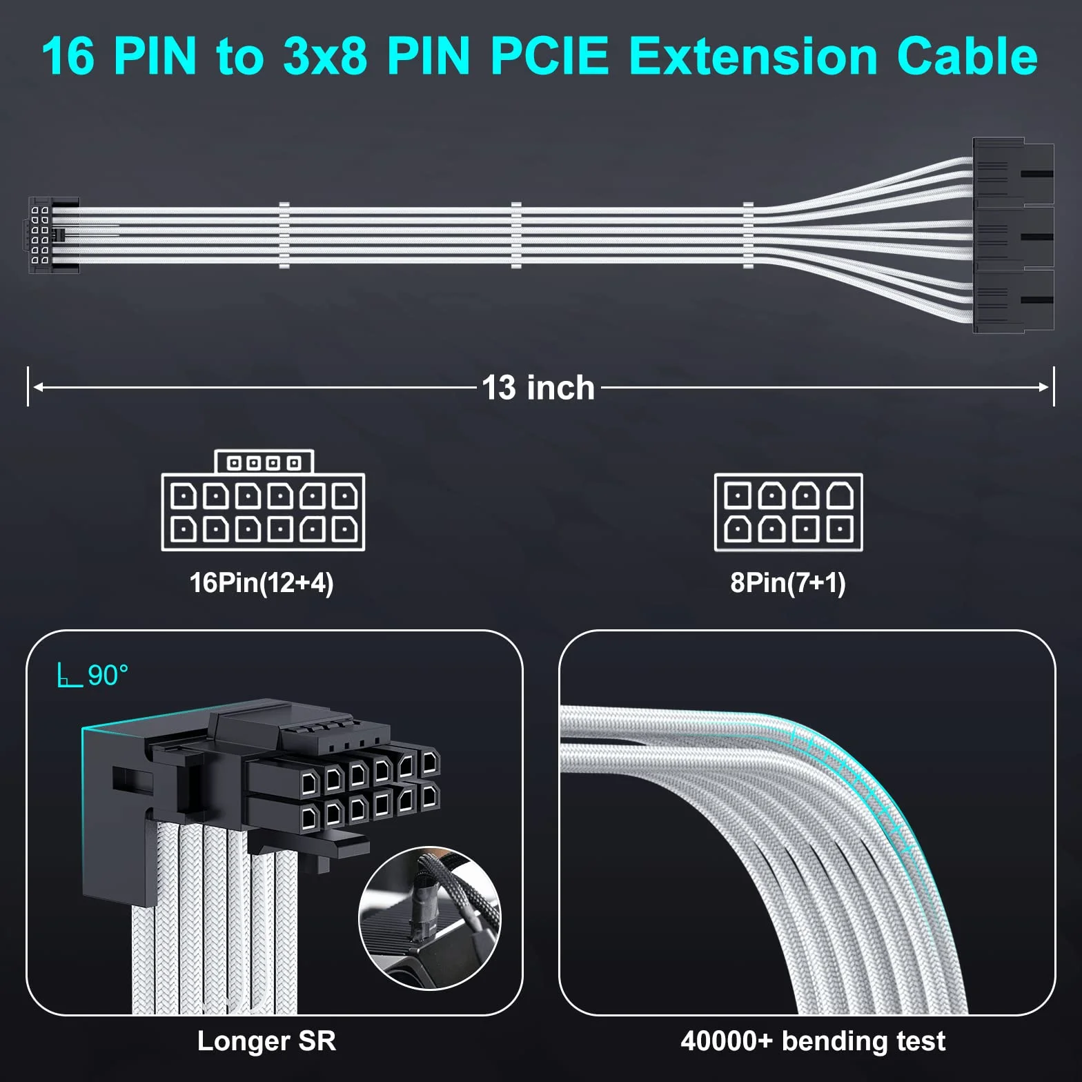 PCIE 5.0 12VHPWR Przedłużacz GPU kątowy 90 stopni, 16 pinów (12 + 4) do 3 x 8 pinów PCIE 5.0 męski na żeński kąt prosty GPU Kabel rozszerzenia zasilania dla GeForce