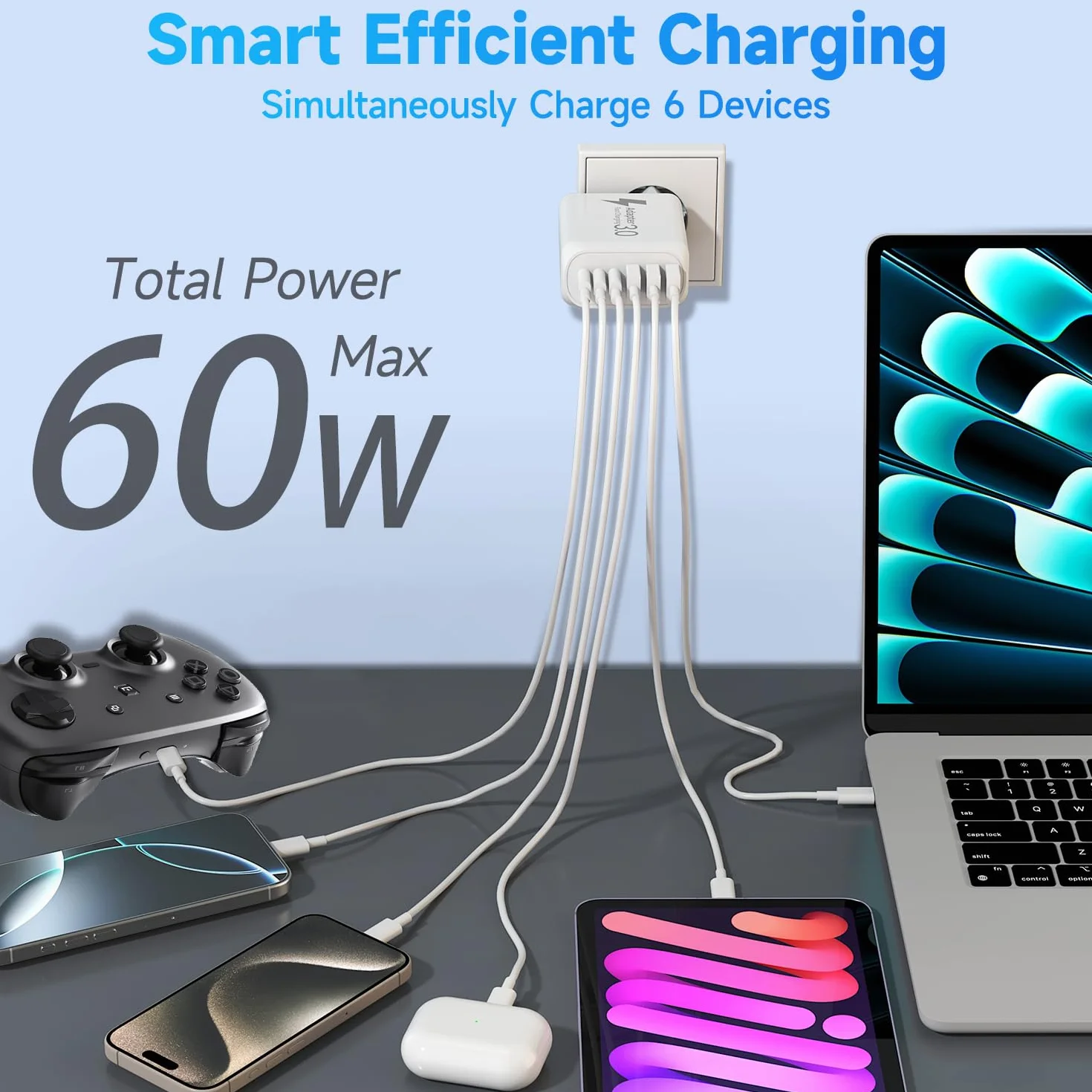 Chargeur USB C Rapide, 60W 6 Port Prise USB C Chargeur Rapide iPhone Prise USB Multiple Adaptateur Multiple USB pour iPhone 17/16/15/14/13/12/11 Pro Max/iPad Pro,S25/S24/S23/S22/S21