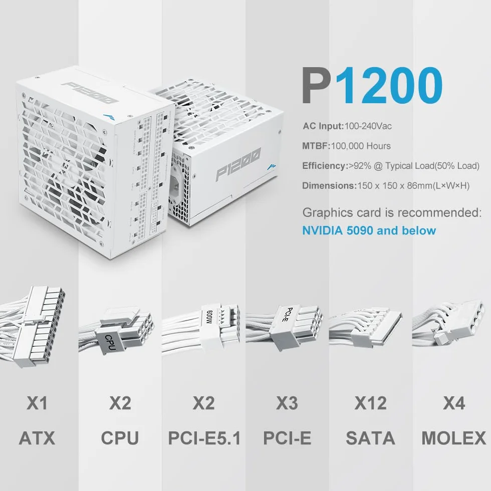 Zasilacz SAMA P1200 1200W Platinum, ATX 3.1, wpełni modularny, biały | PCIe 5.1, certyfikat 80 Plus Platinum i Cybenetics, japońskie kondensatory, ultra-cichy wentylator 140 mm FDB