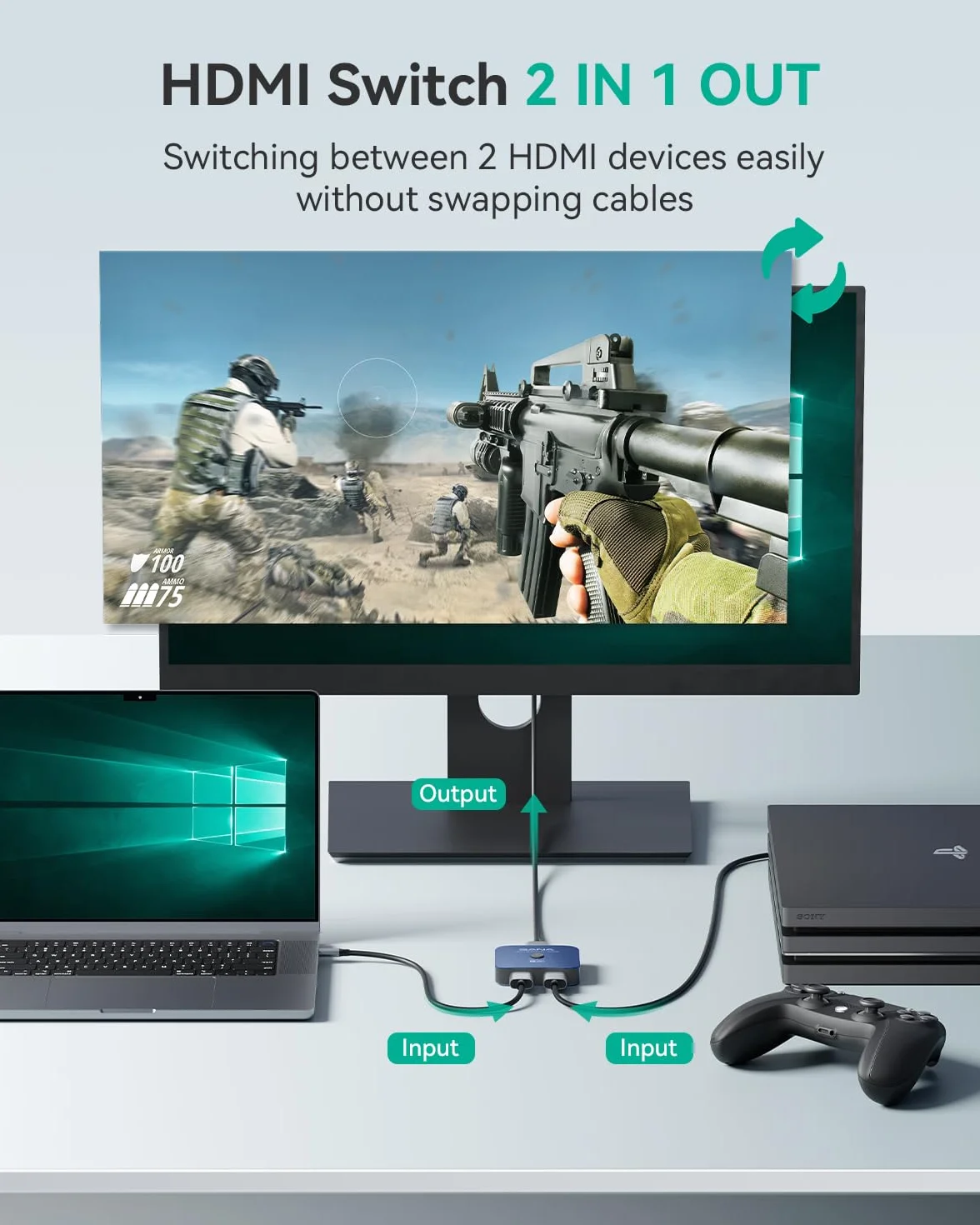 GANA Przełącznik HDMI 2.1 Rozdzielacz 8K 2 w 1 48 Gb/s Aluminiowy