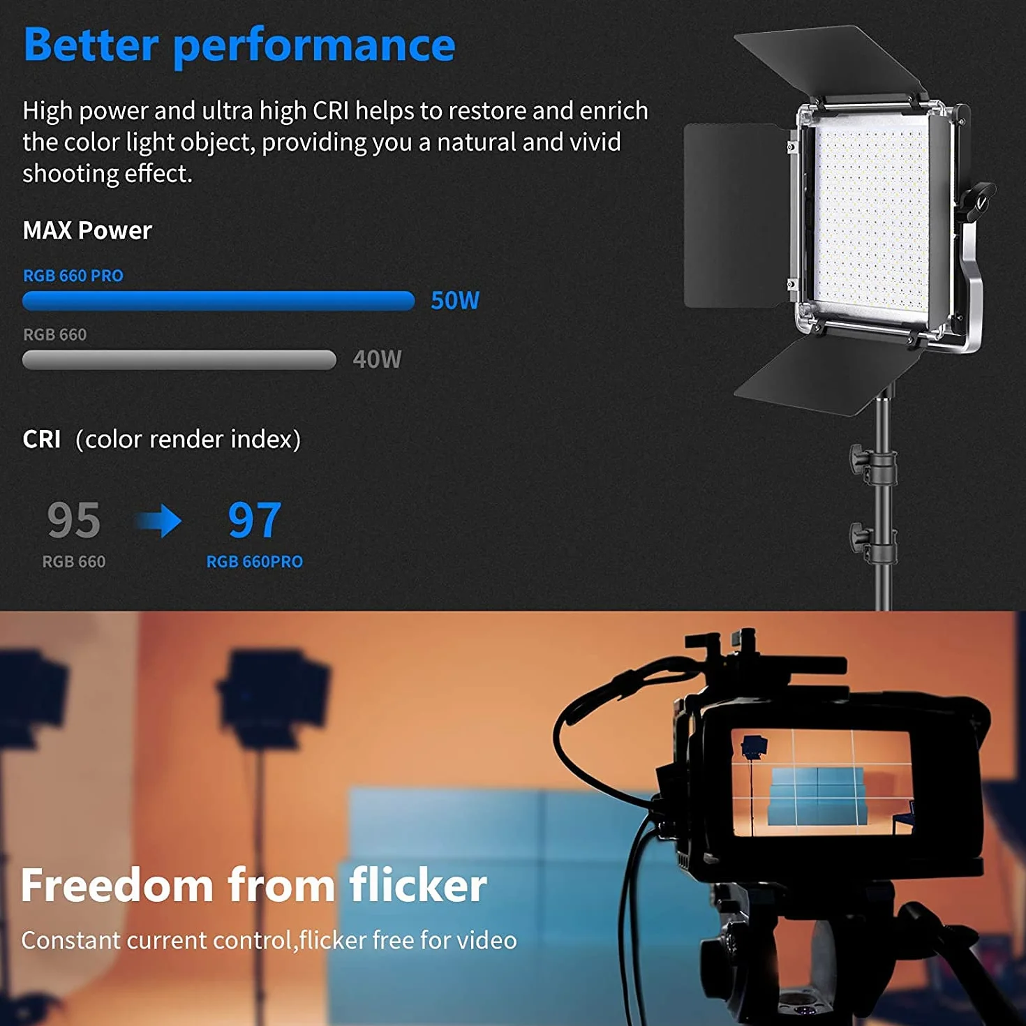 NEEWER 660 PRO 50 W RGB LED lampa wideo, panel ze sterowaniem za pomocą aplikacji, 360°, pełnokolorowe światło wideo CRI 97 z uchwytem do drzwi barndoor/U do studia fotograficznego