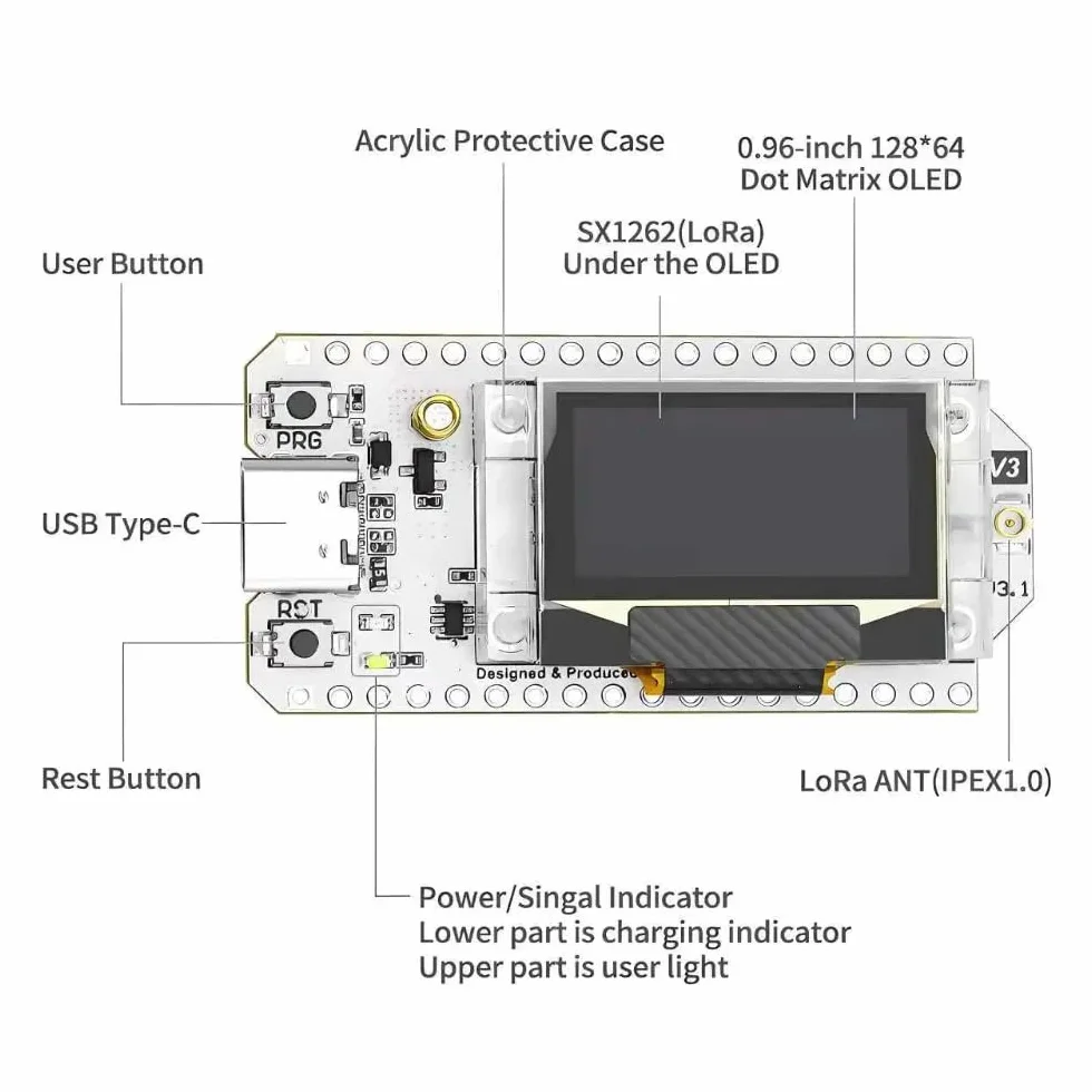 DollaTek 863 MHz – 928 MHz Lora V3 Meshtastic SX1262 panel rozwojowy 0,96 wy?wietlacz OLED ESP32 WiFi Kit 32 rozwój kart Bluetooth Dual-Core IOT modu? LoRaWAN do Arduino