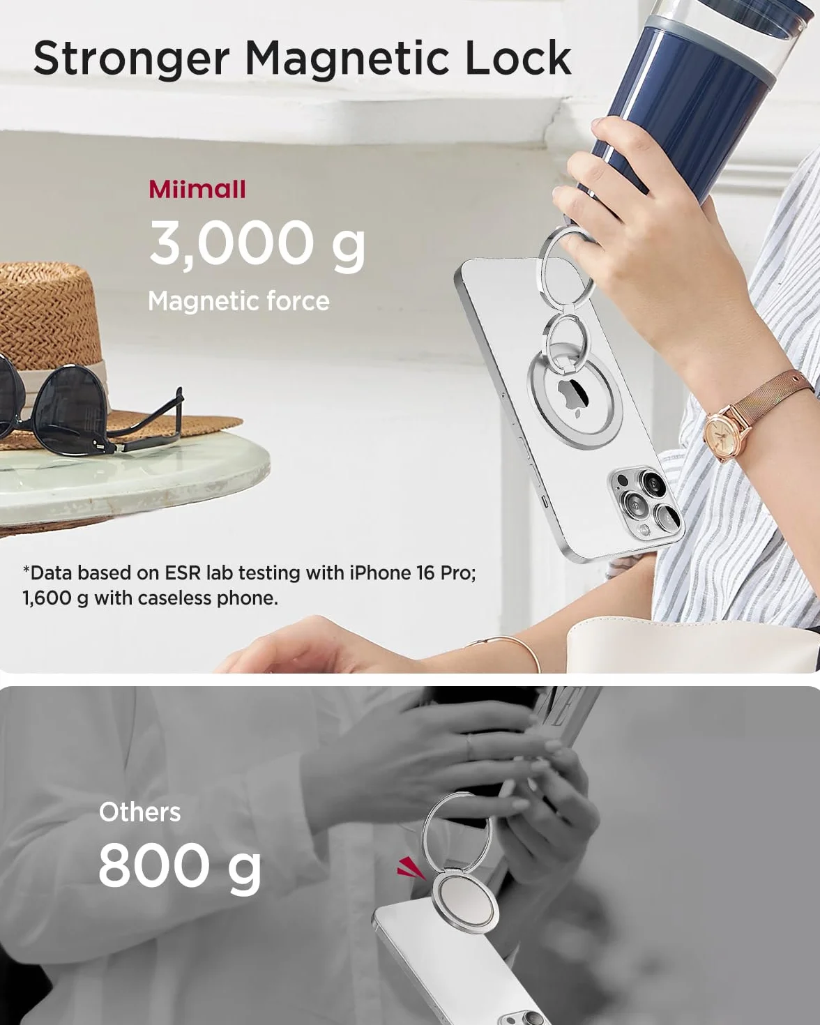 Miimall Mag-safe pierścień kompatybilny z iPhone 17/16/15/Pro Max/Pro, dwustronny magnetyczny pierścień, wytrzymały stojak ze stopu cynku, trwały bezpieczny pierścień Mag do iPhone'a 17 16 15 14 13 12