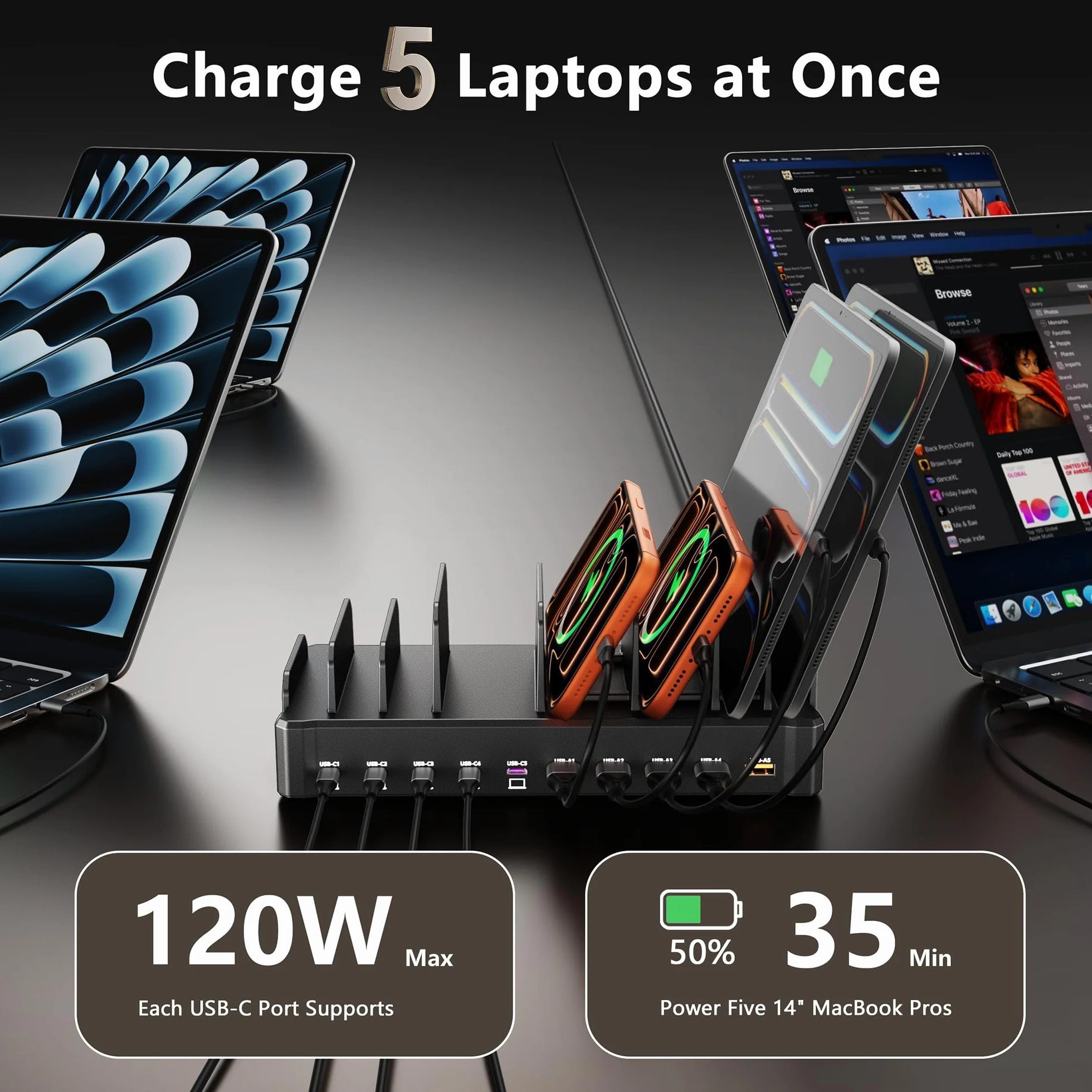 Stacja ładująca 750 W do wielu urządzeń, zobirez 10-portowa szybka ładowarka, 5 USB-C 120 W każdy i 5 USB-A 30 W każdy, pulpit ładowania do laptopa, telefonu, tabletu, czarna