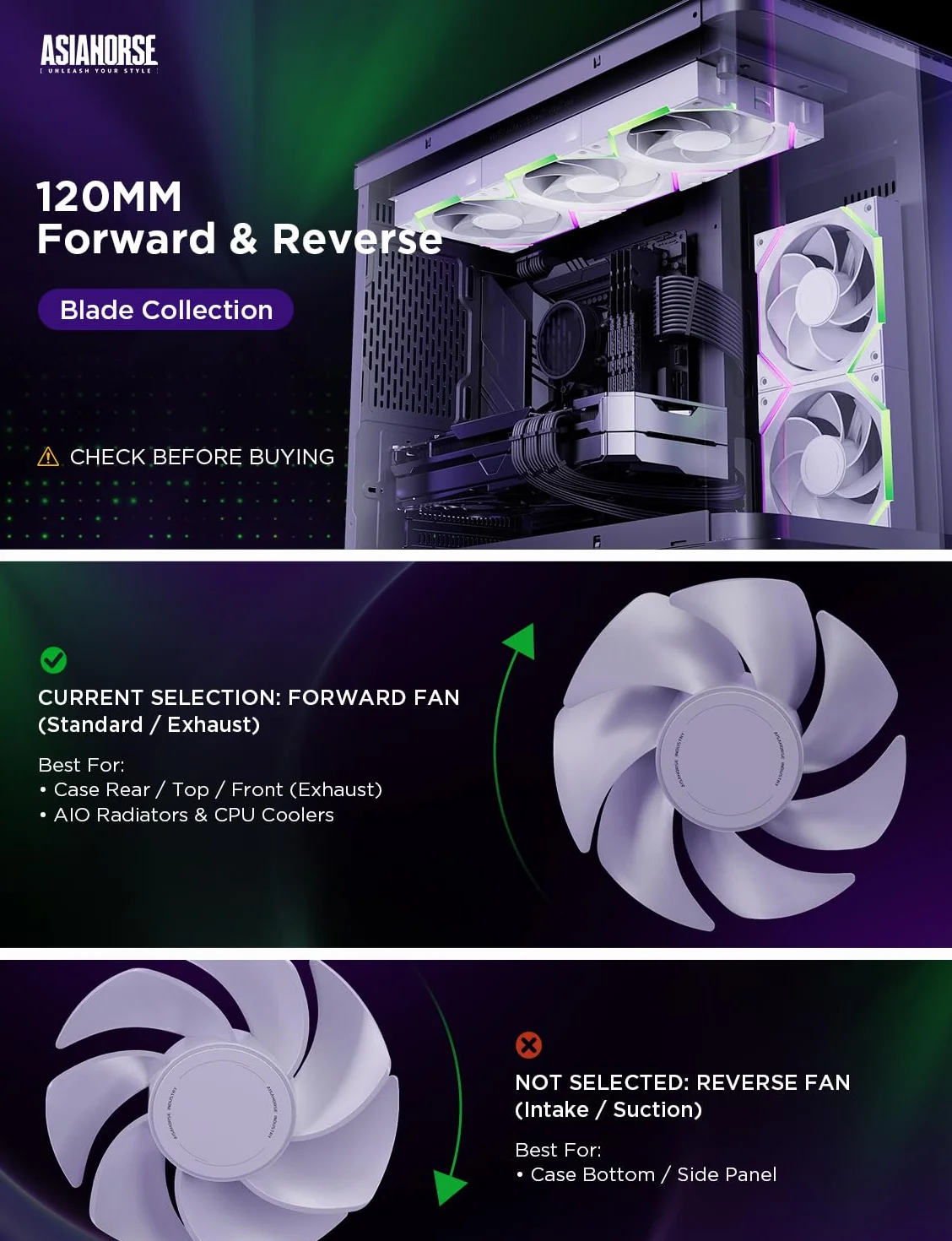 AsiaHorse Nyota Pro wentylator obudowy 120 mm, wentylator PC 120 mm, zestaw 3 sztuk, Daisy Chain ARGB PWM 2000 obr./min, cichy, High Airflow Case Fan, standardowe łopatki wentylatora (powietrze