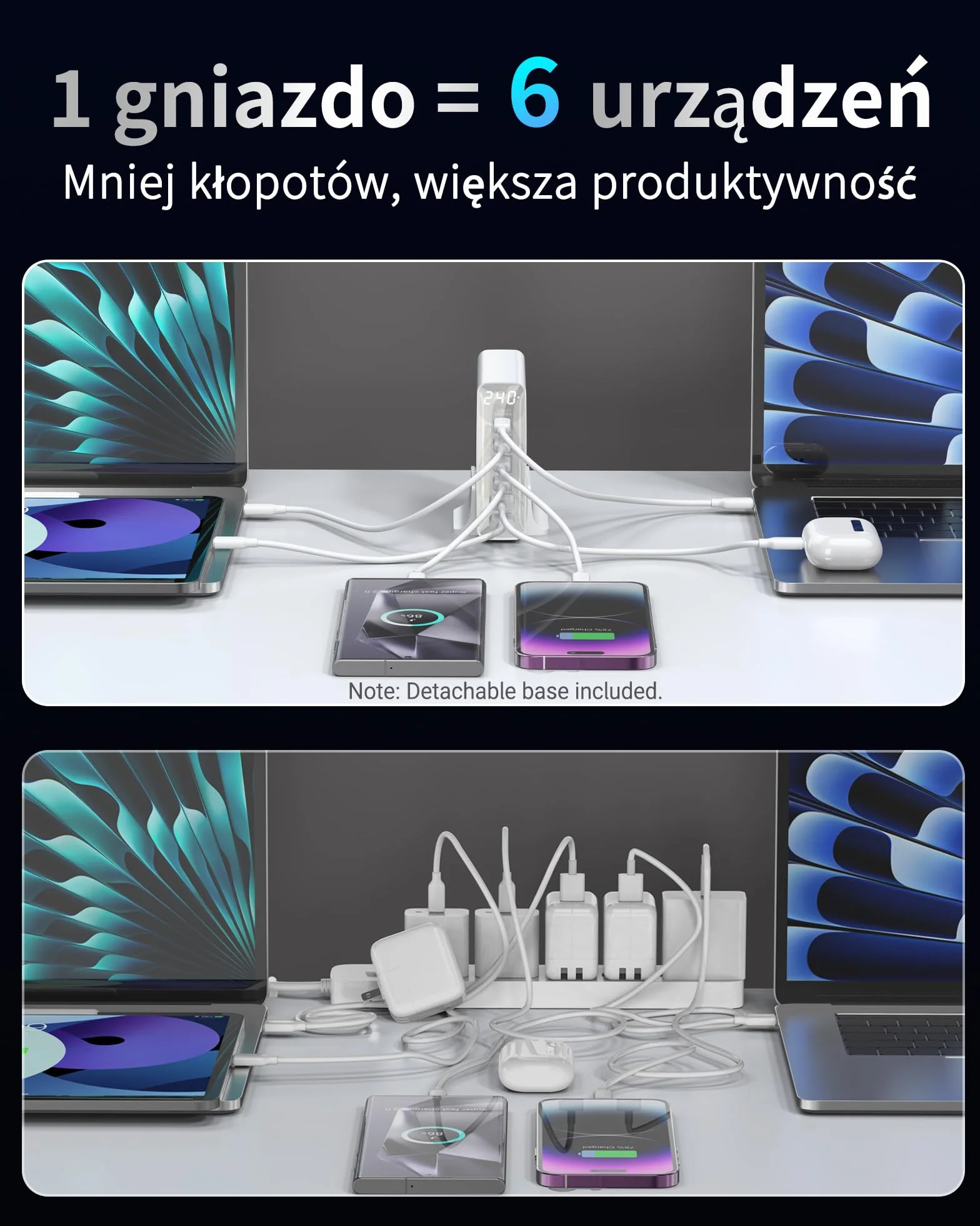 Ładowarka USB C 240W, 6 portów, Ładowarka PD3.1 GaN z wyświetlaczem LED, Stacja Szybkiego Ładowania na Biurko do MacBook Pro/Air, do iPhone Pro/iPad Pro/Dell XPS/Galaxy/laptopów i innych, Biały