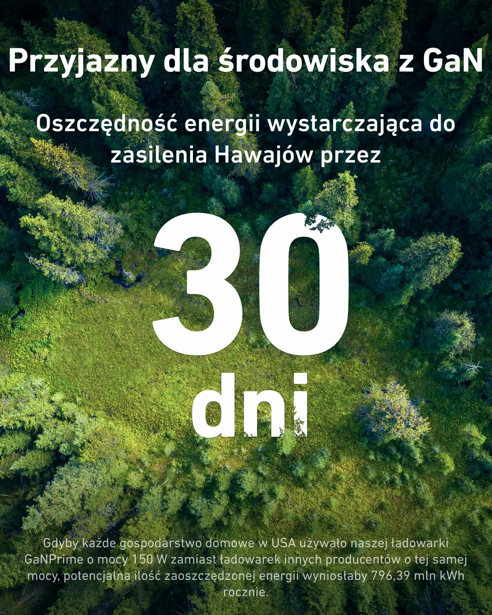 Anker Ładowarka USB C, 737 Charger GaNPrime 120 W, PPS 3-portowa szybka, kompaktowa, zasilacz do MacBook Pro/Air, iPad Pro, Galaxy S22/S21, Dell XPS 13, Note 20/10+, iPhone 15/Pro, Pixel i wielu