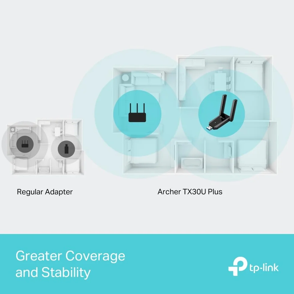 TP-Link Archer TX30U Plus WiFi 6 WiFi USB 3.0 AX1800 Mbps, 2 x wielokierunkowe anteny o wysokim wzmocnieniu, bezprzewodowa dwuzakresowa 5 GHz 1201 Mb/s + 2,4 GHz 574 Mbps, obsługuje Windows 11/10