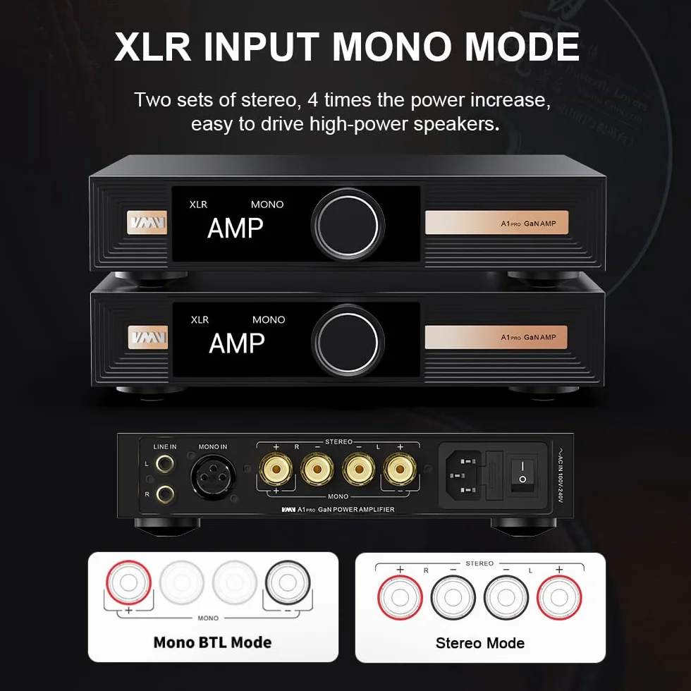 SMSL VMV A1pro Wzmacniacz mocy z azotku galu, tryb stereo/mono, 4x moc, układ Hi-End PGA2311, wejścia XLR/RCA, pozłacane, kompatybilne z przedwzmacniaczem D1pro DAC