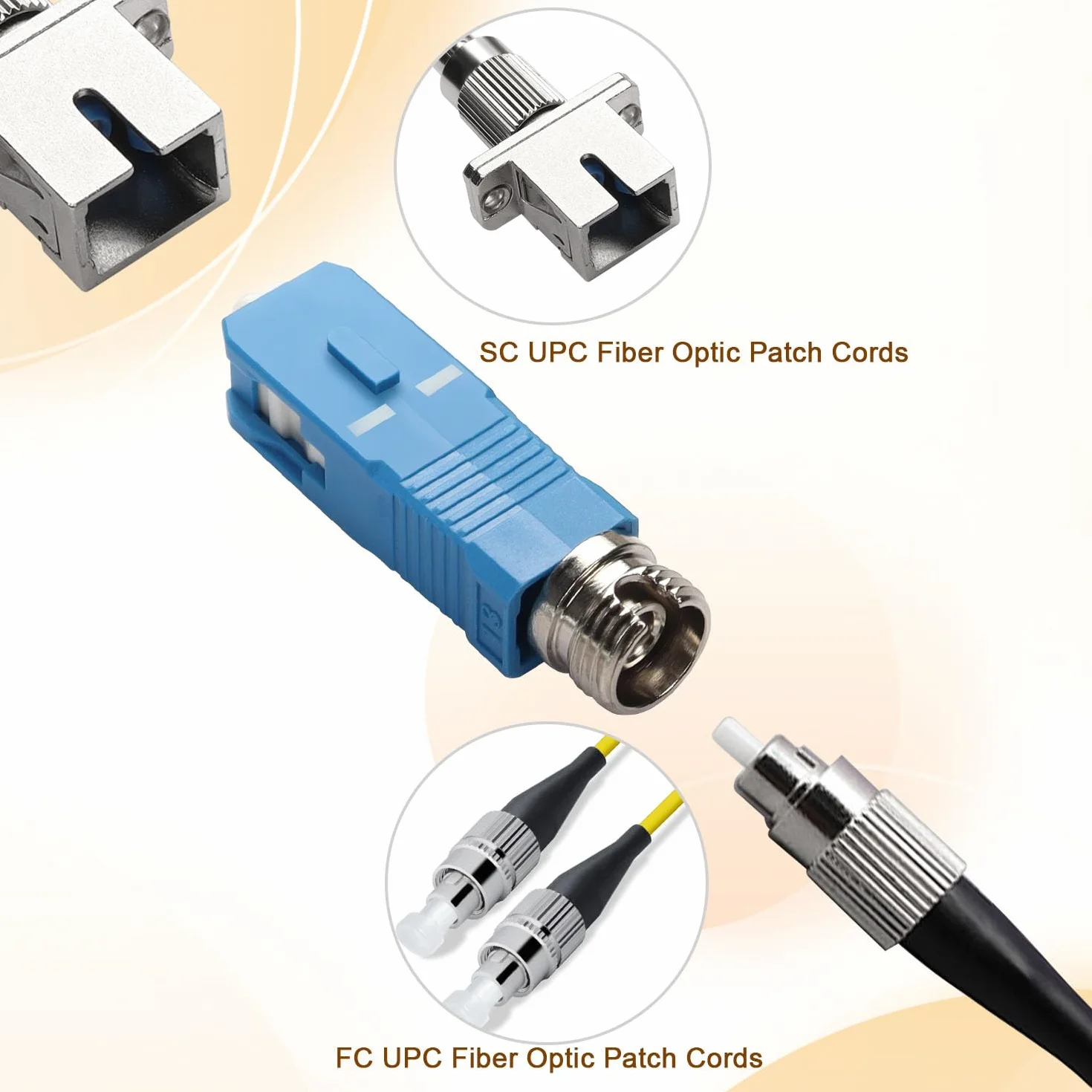 QIANRENON SC męski na FC żeński hybrydowy adapter światłowodowy złącze SM 9/125μm SC/UPC do FC/UPC światłowodowy simplex złącze konwertera, do optycznego miernika mocy czerwonego pióra