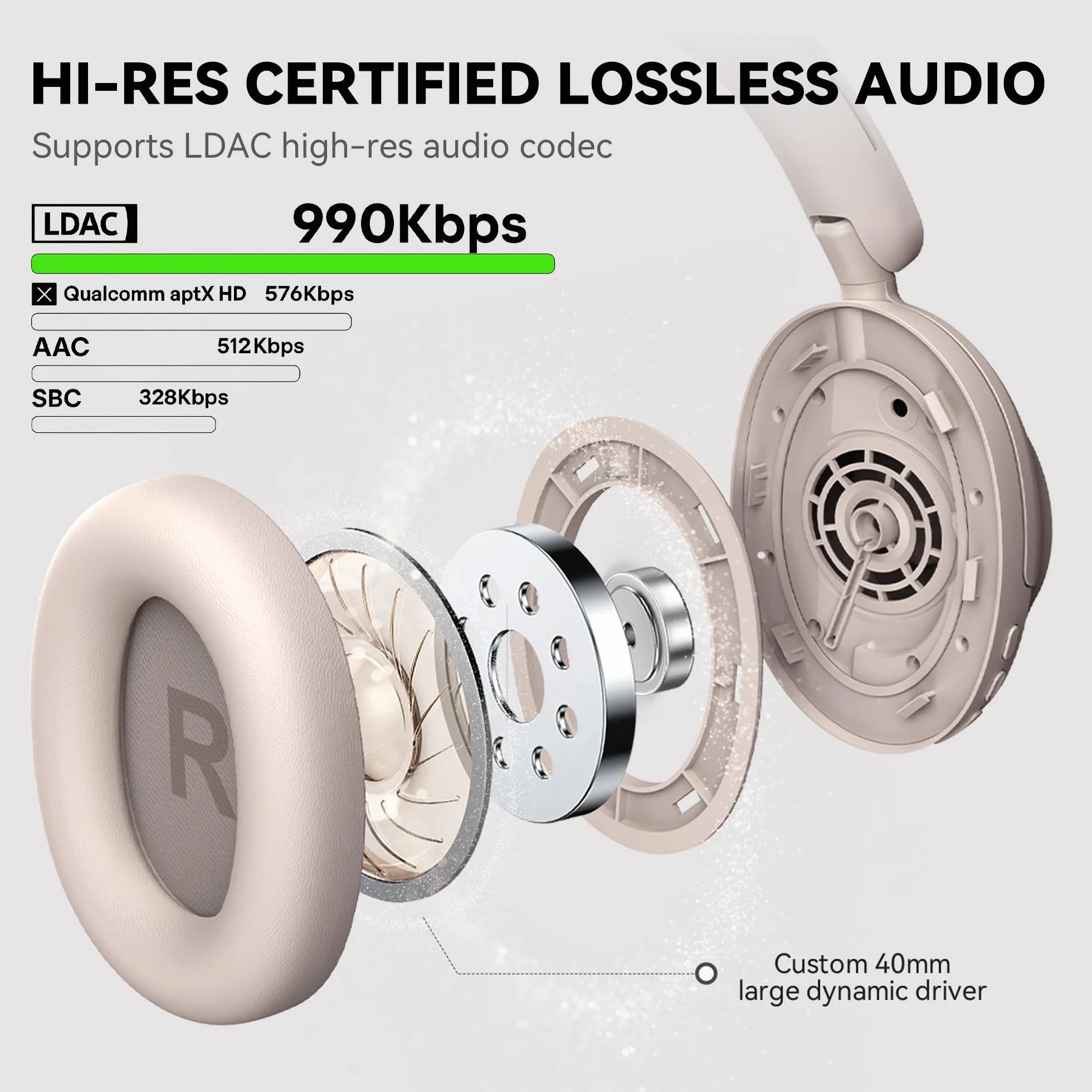 OneOdio Focus A6 Hybrydowe słuchawki z aktywną redukcją szumów, czas odtwarzania 75 godzin, LDAC Hi-Res Lossless Audio, Bluetooth 6.0, podwójny mikrofon ENC, przewodowe ANC przez USB-C, bezprzewodowe