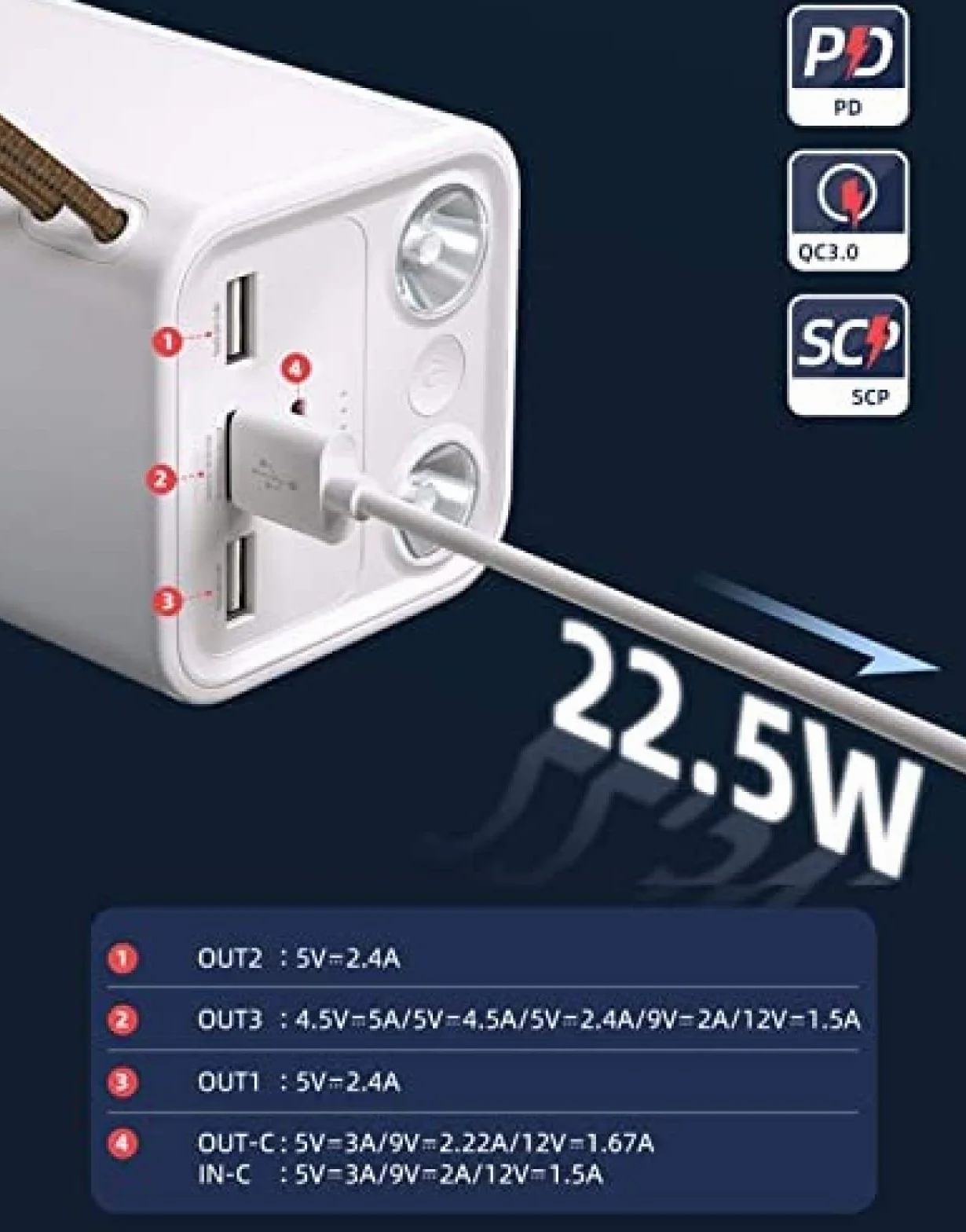 Power Bank 50000Mah Duża pojemność 22,5W Szybkie ładowanie Powerbank Zewnętrzna ładowarka do baterii Zapasowa bateria Pomocnicza bateria do telefonu, biała