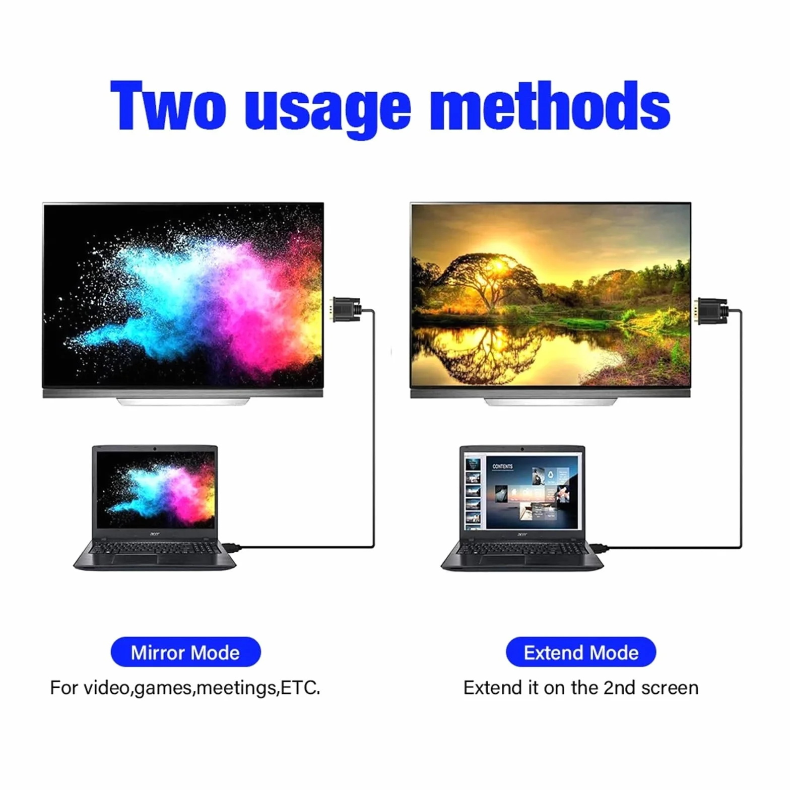 Kabel adaptera HDMI do VGA 1080P do komputera, laptopa, PS4, PS5, Xbox, Switch, TV box, monitora, projektora, konwertera, długi kabel wideo, 3m, 5m, 10 m (2.0M)