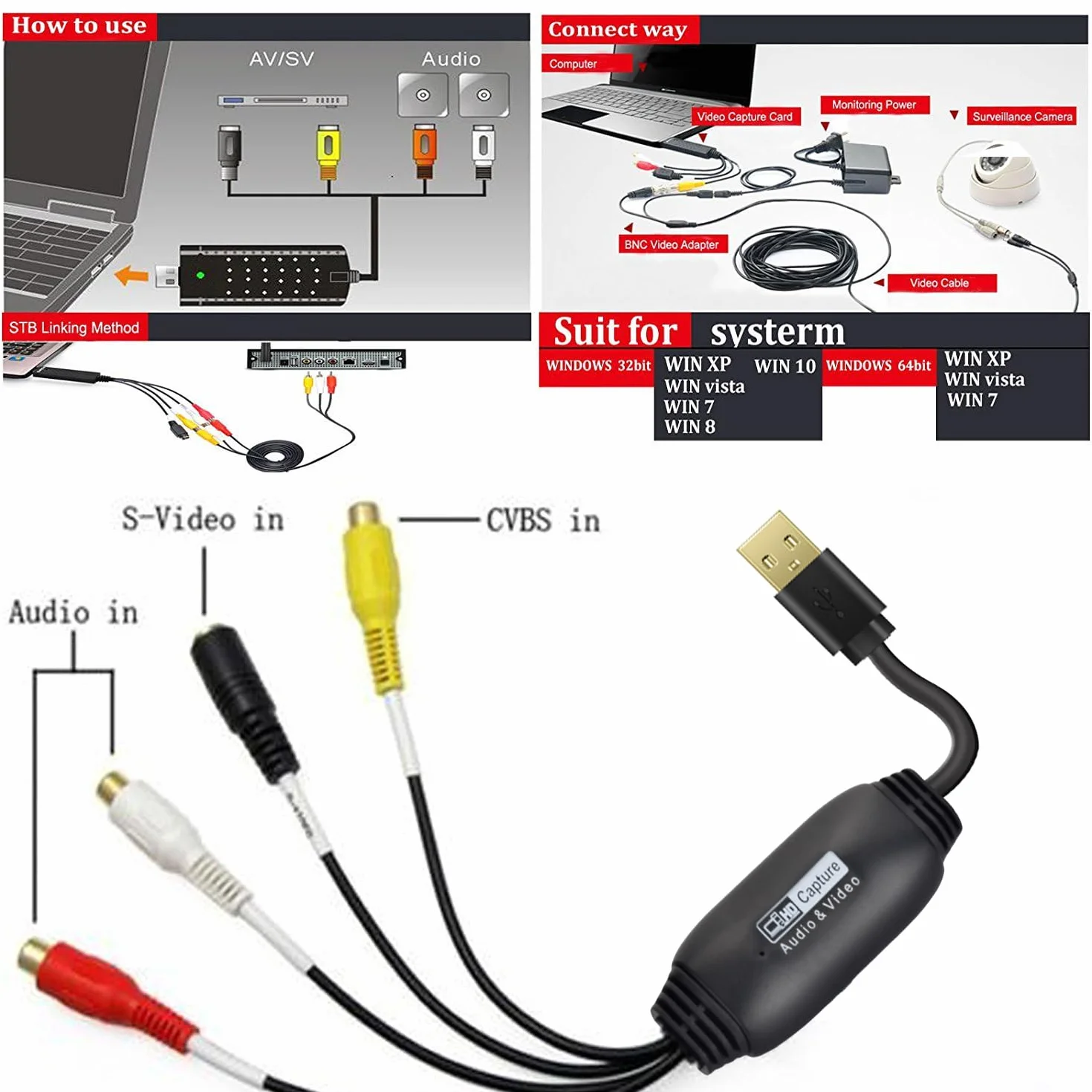 Konwerter VHS na cyfrowy, karta przechwytywania wideo USB 2.0 karta przechwytywania audio wideo urządzenie stare VHS Mini DV Hi8 DVD VCR na cyfrowy konwerter dla komputerów Mac, obsługa komputera