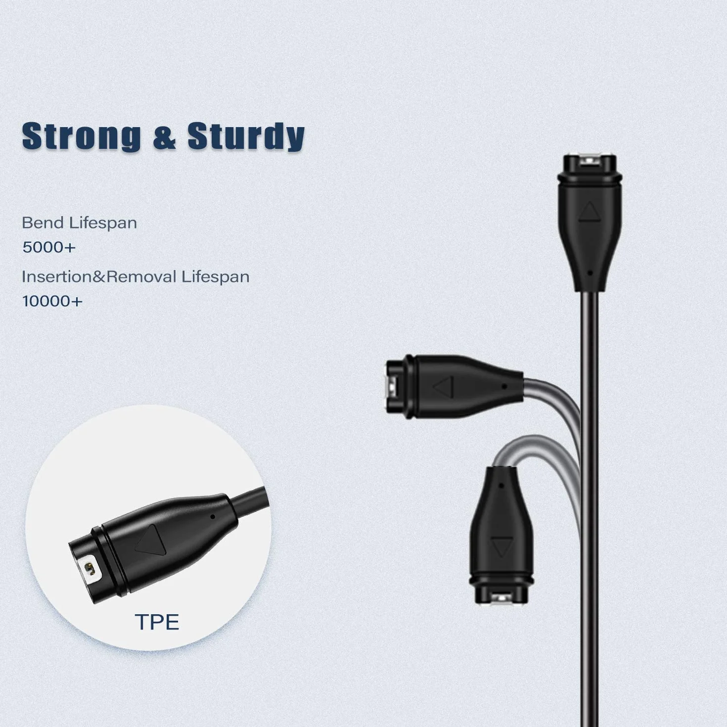 Mellbree Kabel do ładowania kompatybilny z zegarkiem Garmin – kompatybilny z Garmin Vivoactive 5 4 4S 3, Fenix 7 7S 7X 6 6S 6X Pro 5 5S 5X Plus, Forerunner 745 935 945 45 45S 245, Instinct, Venu 2