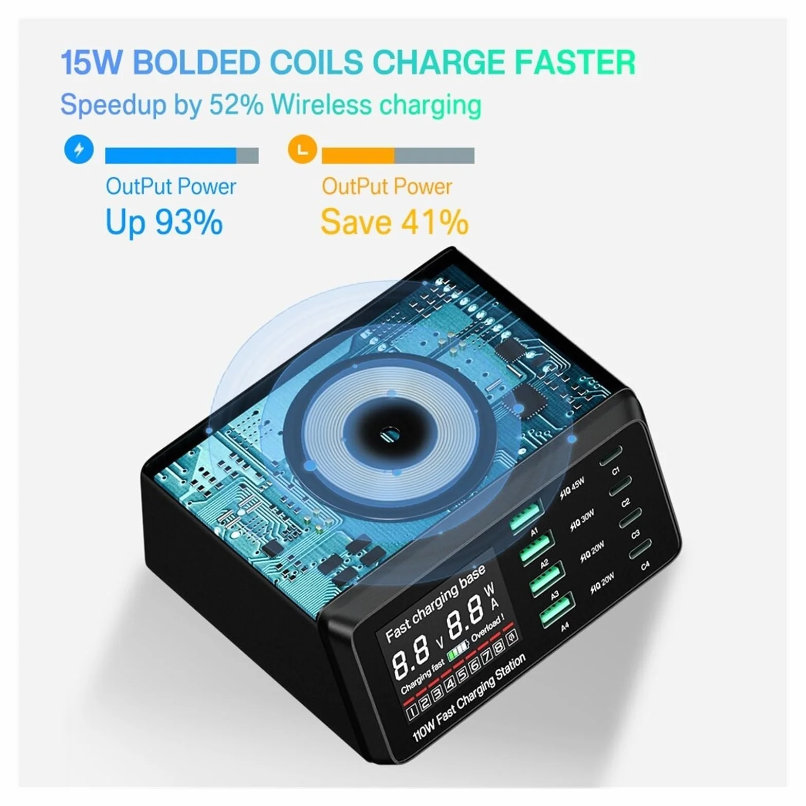 Ładowarka USB, Ładowarka USB typu C o mocy 110 W. Bezprzewodowe ładowanie z wieloma portami. Szybka ładowarka do telefonu PD QC3.0. Szybkie ładowanie