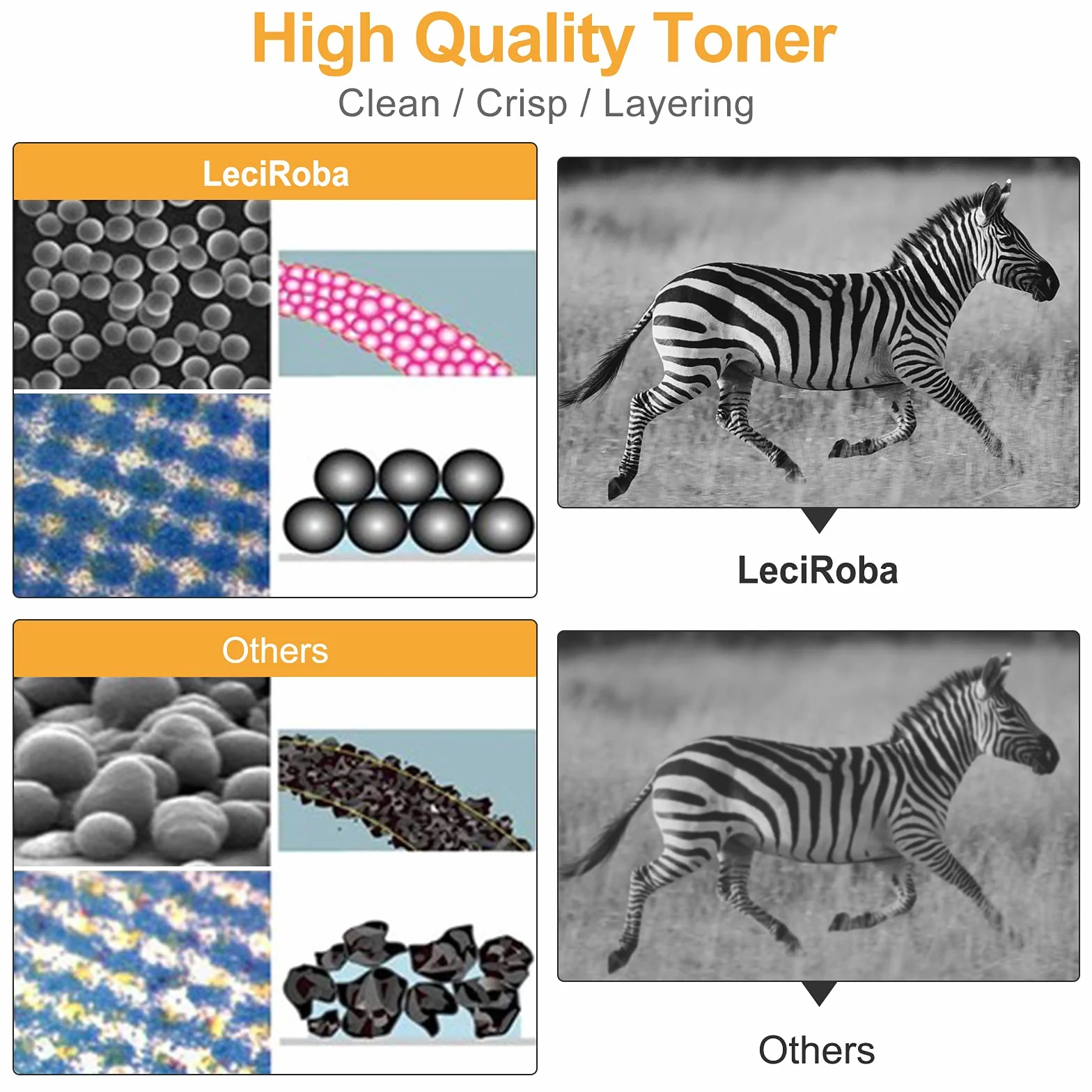 LeciRoba 117A do HP W2070A W2071A W2072A W2073A 117 A toner do drukarki HP Color Laser 150nw 150a MFP-MFP-179fnw MFP-179fwg MFP-178nwg MFP-178nw (1- czarny 1-cyan 1-magenta 1-żółty)