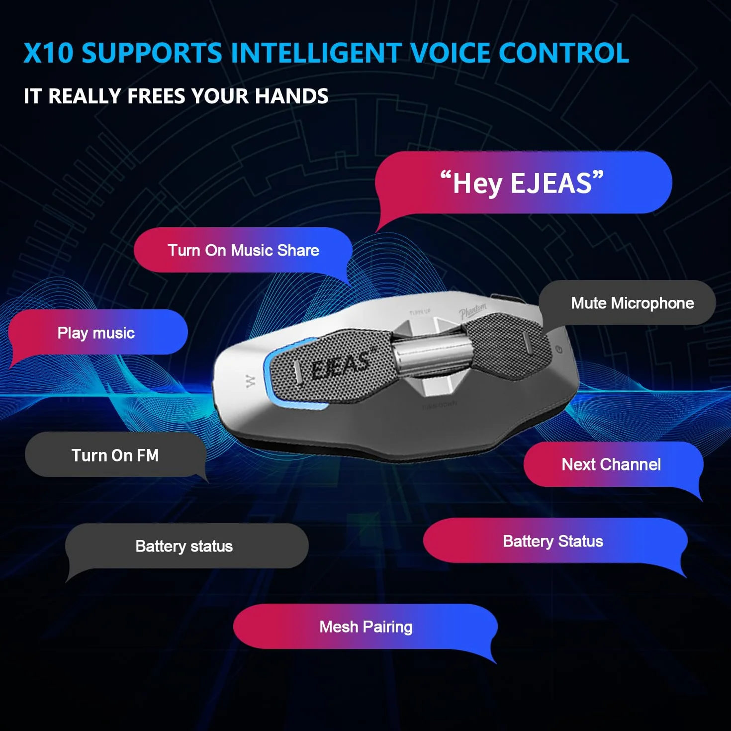 X10 kask motocyklowy zestaw słuchawkowy Bluetooth, 10 Riders Mesh 4.0, interkom motocyklowy, systemy komunikacji z udostępnianiem muzyki, podwójna redukcja szumów, asystent głosowy, IP67