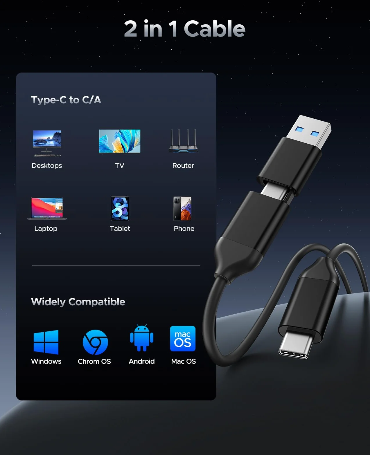ORICO Zewnętrzny dysk SSD 512 GB do 500 MB/s, przenośny dysk półprzewodnikowy, Plug and Play, kabel USB C i A 2 w 1, niezawodne przechowywanie smartfonów typu C, tabletów, laptopów - C5