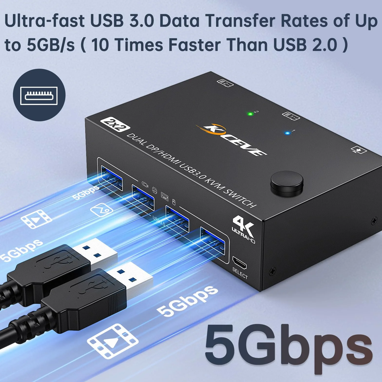 Displayport + HDMI Przełącznik KVM 2 Komputery 2 Monitory 4K@60Hz, MLEEDA Dual Monitor KVM Switch 2 Computers Dzielenia 2 Monitors i 4 Porty USB 3.0, z Kabel Zasilania, Przewodowy Pilot i 2 Kable USB