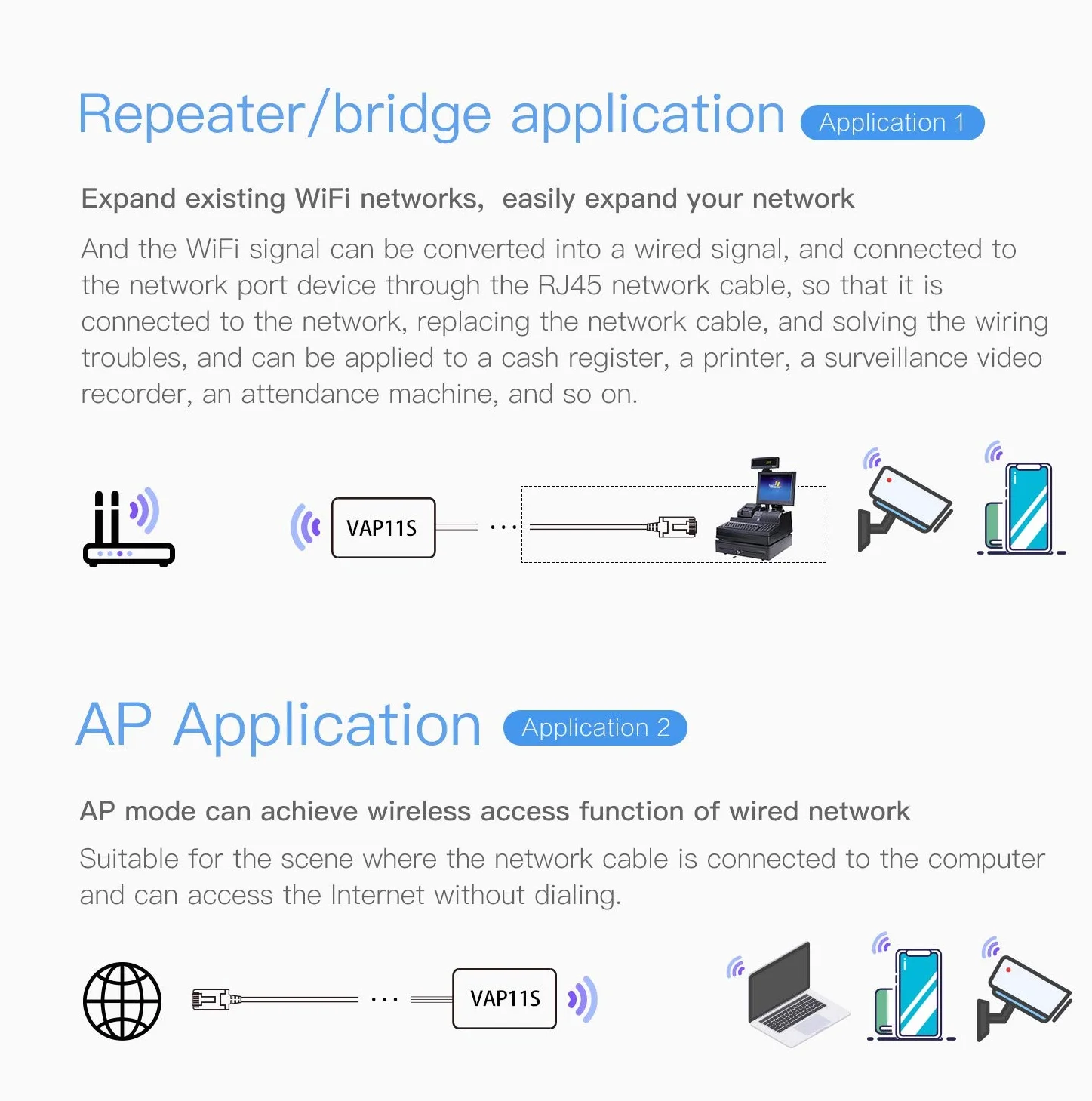 VONETS Przemysłowy 2,4 GHz WLAN Bridge Ethernet WiFi Router Wireless Repeater WiFi Hotspot Extender wzmacniacz sygnału 2 porty RJ45 do urządzeń sieciowych DVR PLC z zasilaczem sieciowym 12 V/1 A