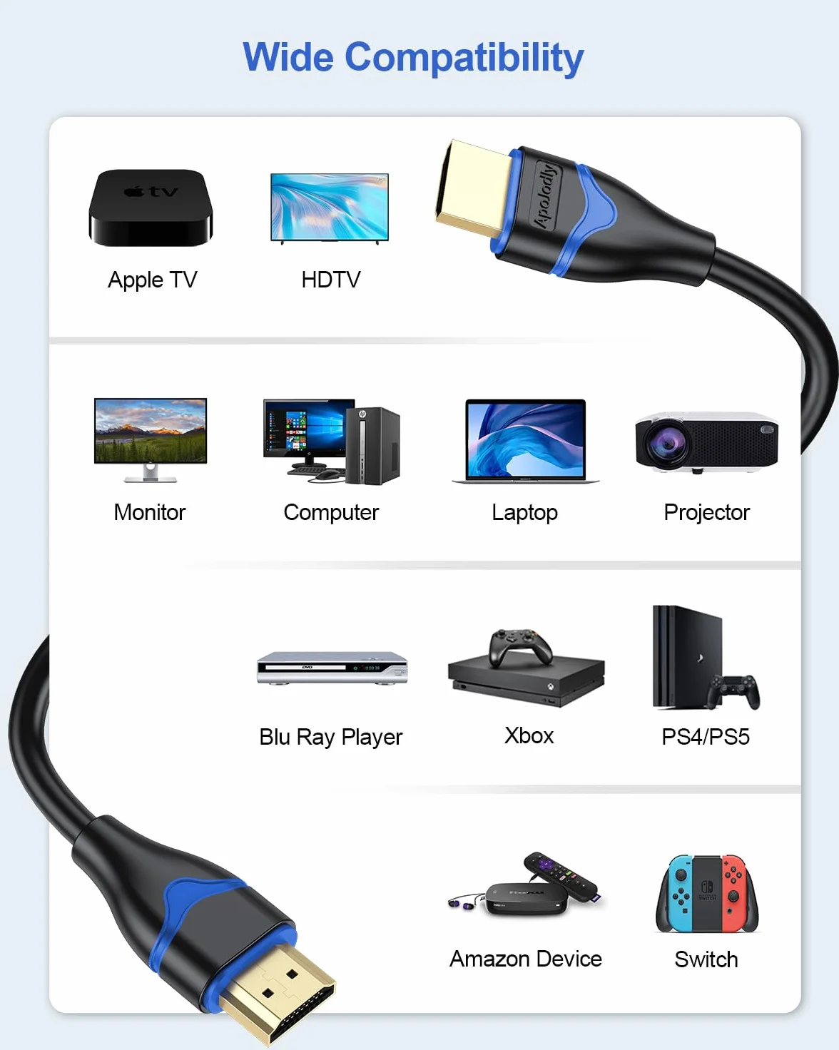 Kabel HDMI 4K o długości 1,2 m, szybki kabel HDMI 2.0 o długości 1,2 m, ultra HD, kabel HDMI do HDMI 4K przy 60 Hz, 2K przy 144 Hz, 1080P przy 240 Hz, HDR, 3D, HDCP2.2, ARC, do monitorów
