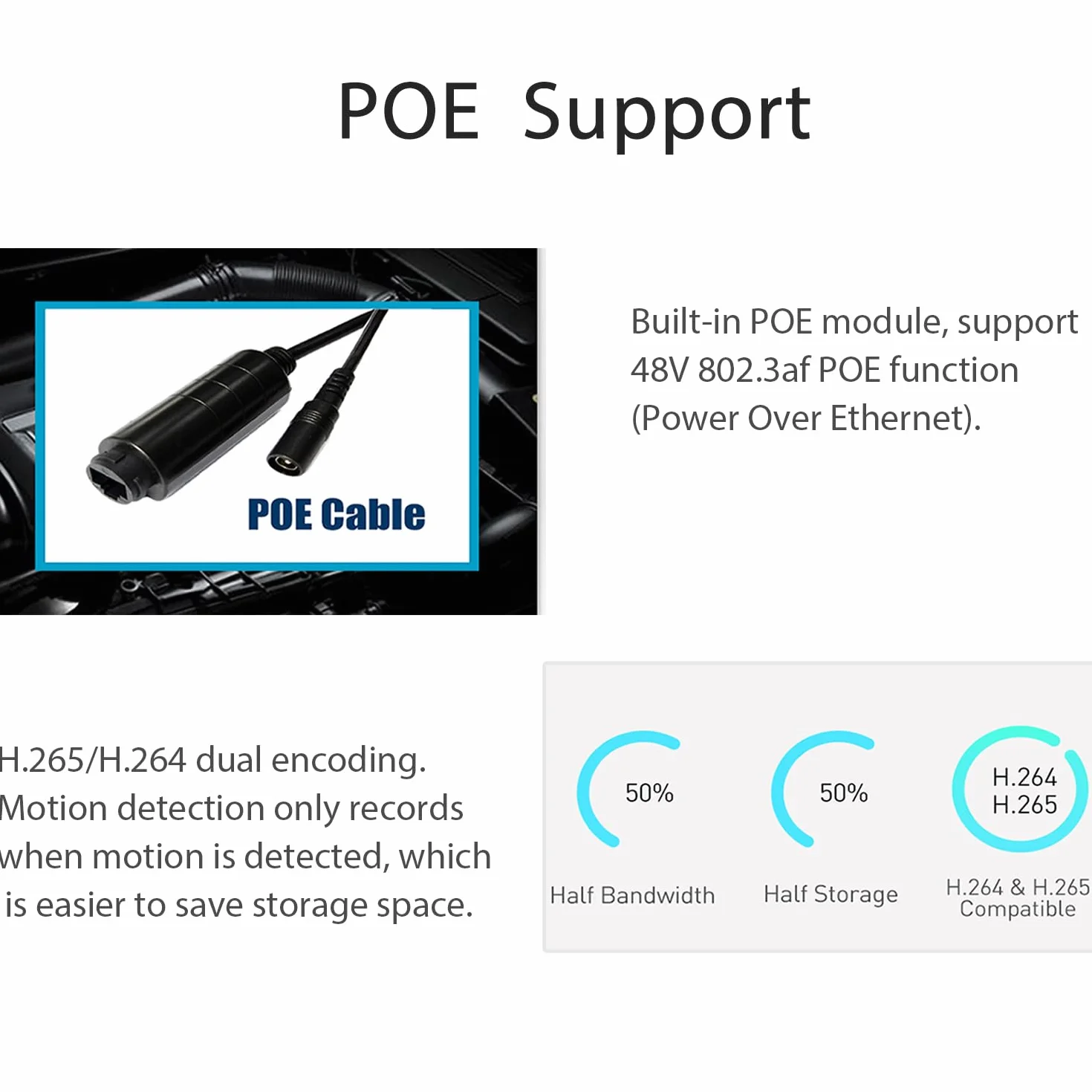 5 MP Fisheye POE kamera IP, HD Indoor CCTV kamera monitorująca 1,7 mm obiektyw 170 stopni kąt widzenia 6 Array LED IR widoczność w nocy P2P H.265 wykrywanie ruchu kamera POE IP (IF02-P-HS biała)