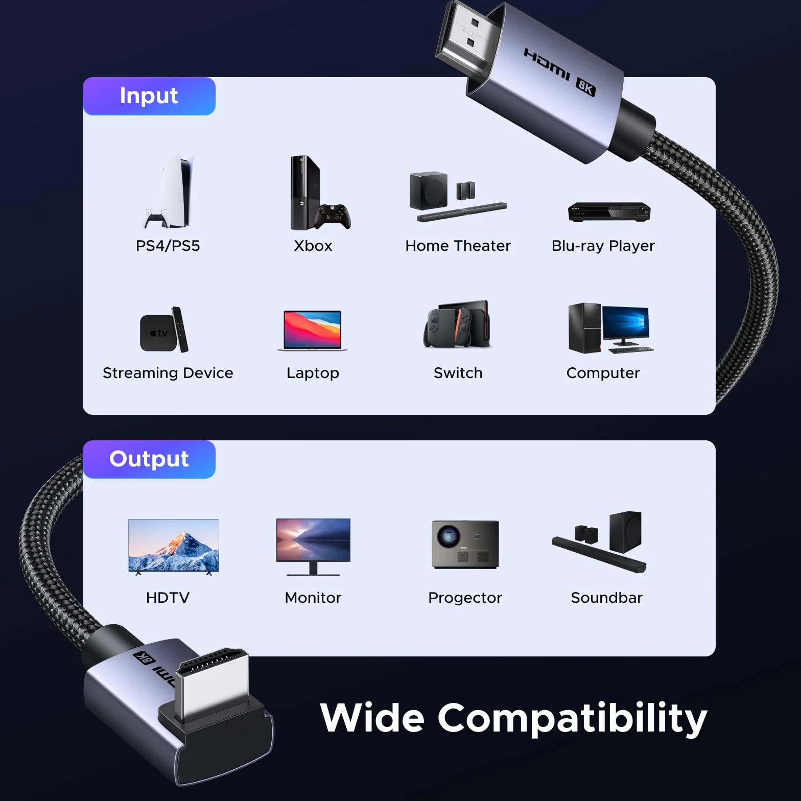 Kabel HDMI 2.1 UGREEN 8K@60Hz, 4K, 2K, 1080P@240Hz, kąt 90 stopni, 48 Gb/s, High Speed, Ultra HD, Dolby Vision, HDR, VRR, eARC, HDCP 2.3. Kompatybilny z komputerem PC, laptopem, monitorem, PS5 (3m)