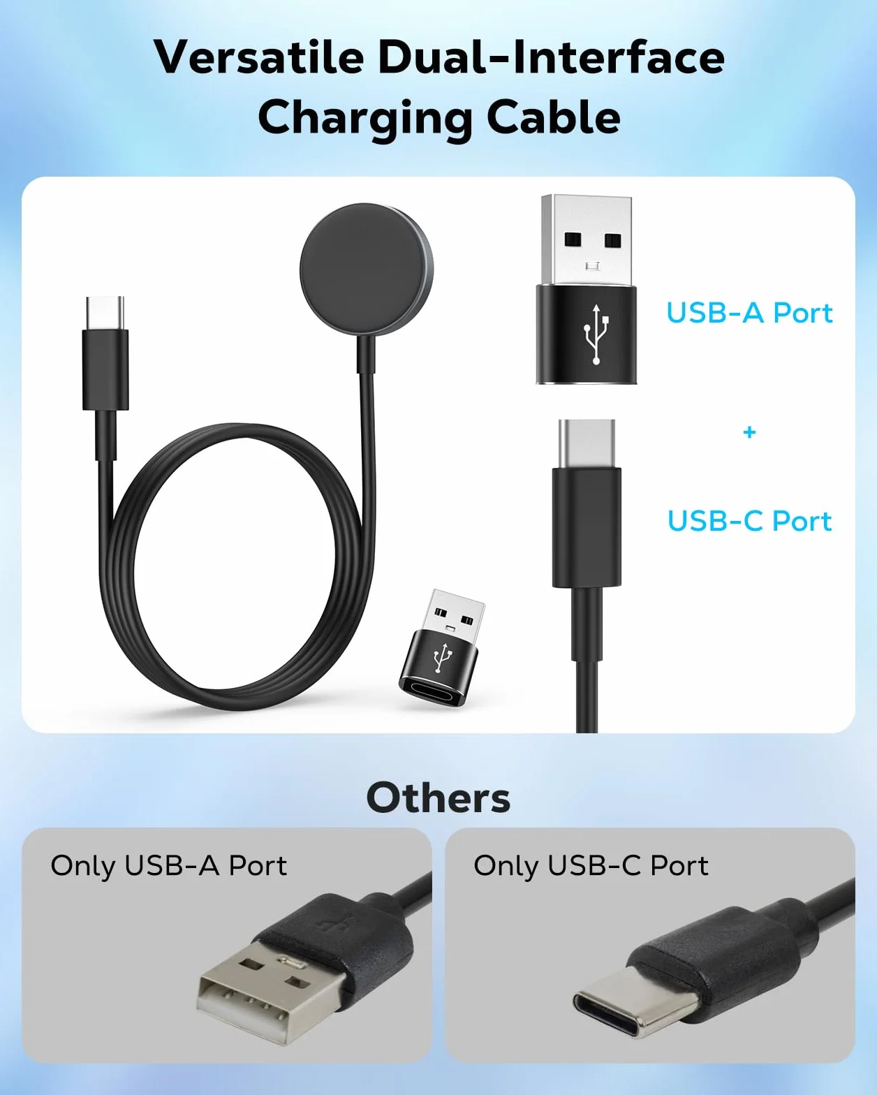 MoKo Type C Galaxy Watch Charger for Samsung Galaxy Watch 8/8 Classic/7/Ultra/6/6 Classic/5/5 Pro/4/3/Active2/FE, Magnetic Charging Dock with 3.3FT Charging Cable and USB C to USB A Adapter
