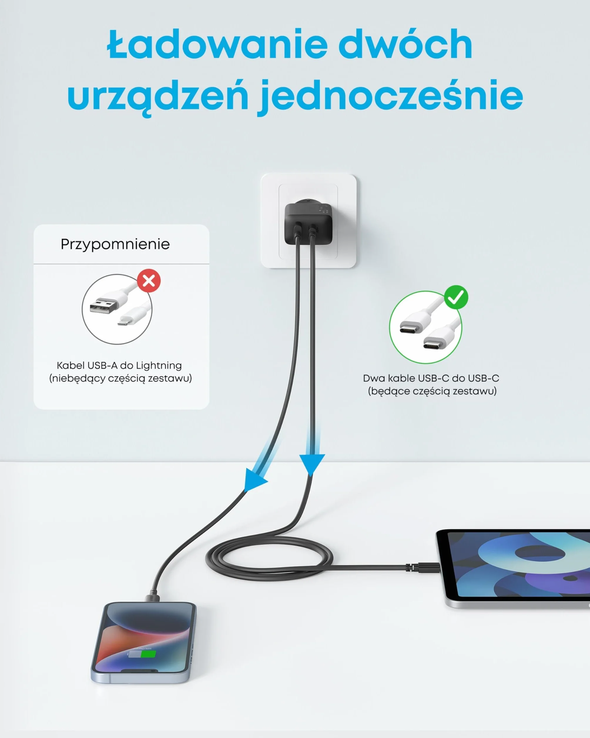 Anker Ładowarka do iPhone'a 20 W USB C, ładowarka do iPada, szybkie ładowanie, kompatybilna z iPhone 17/16/15 iPad i innymi (kabel USB C 150 cm w zestawie)