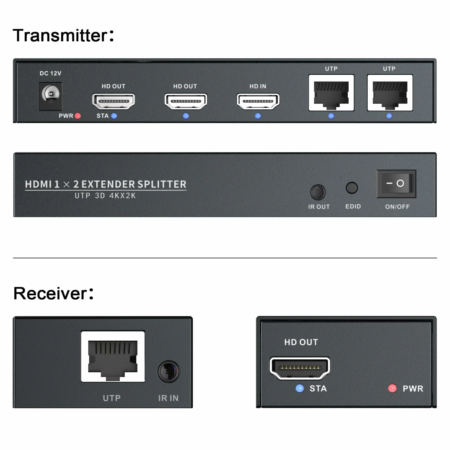 PW-HT246P2IR przedłużacz HDMI rozdzielacz 1 x 2 port 60 m od Cat5e/Cat6/CAT7, obsługa kabla 4K 60 Hz, sterowanie IR i funkcja POC