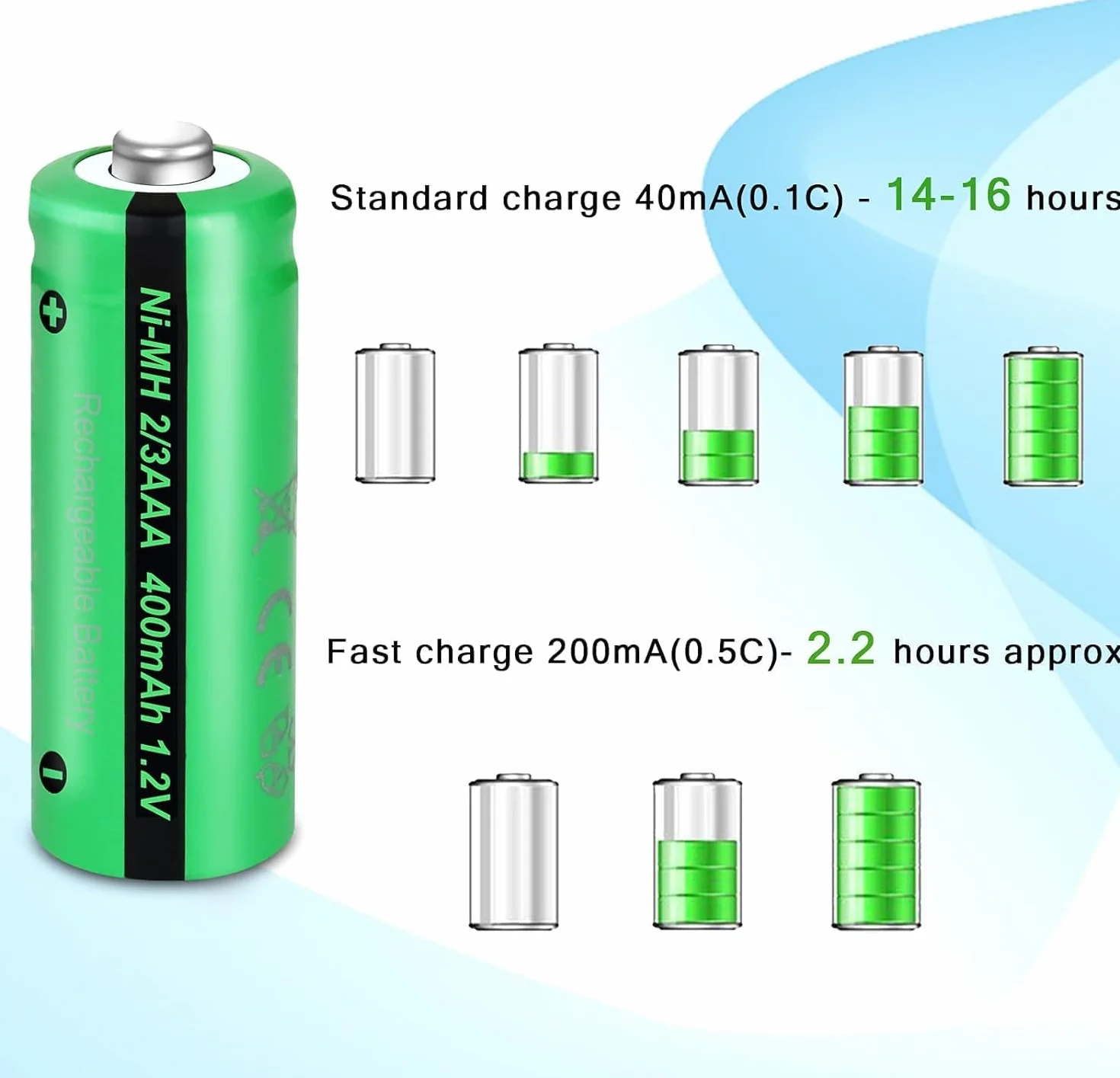 Akumulatory solarne NIMH, 2/3AAA, 1,2 V, 400 mAh, do oświetlenia ogrodowego, oświetlenia dekoracyjnego, 12 opakowań, PKCELL