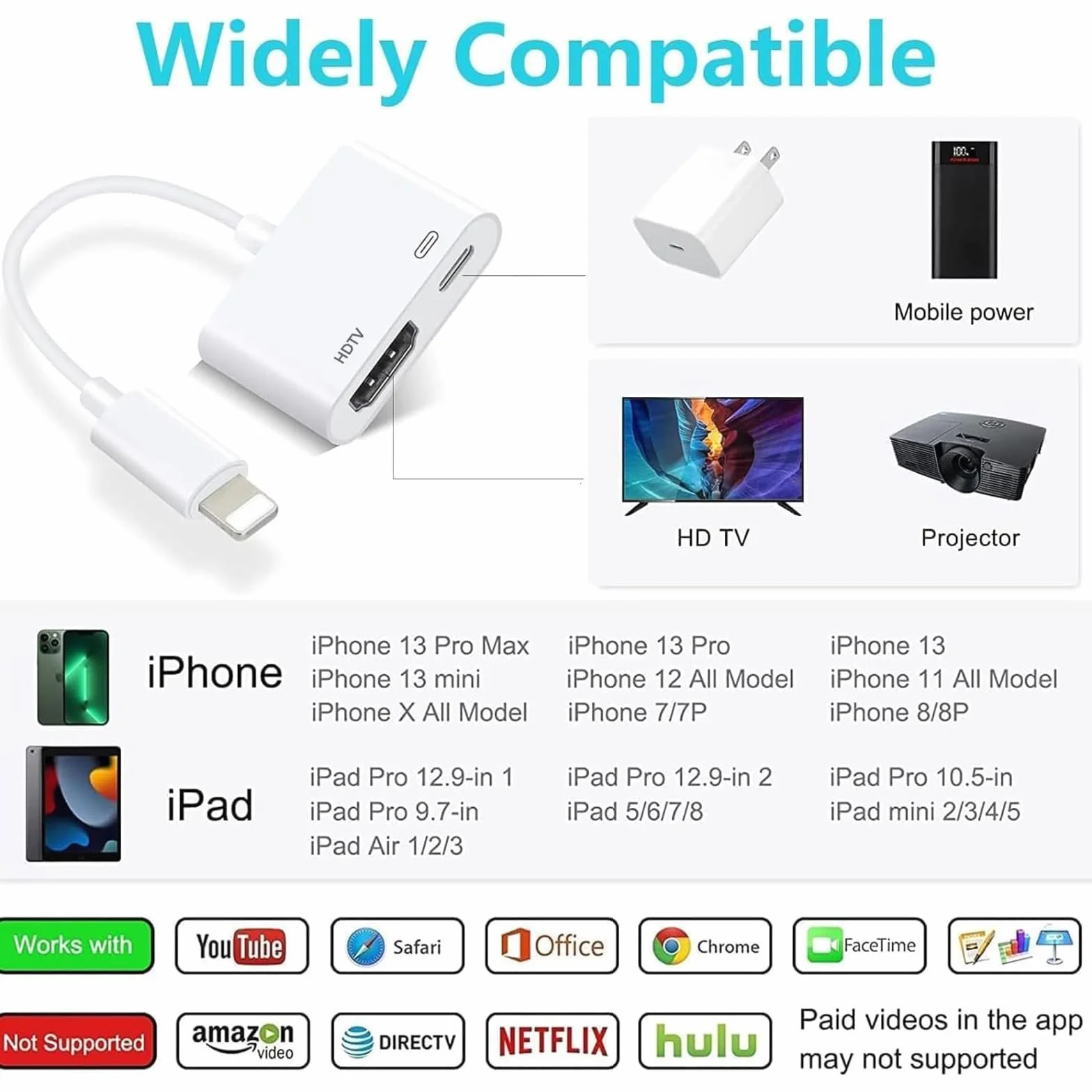 Adapter HDMI dla iPhone iPad 1080P Digital AV Video Audio Sync Screen Converter Kompatybilny z HDTV