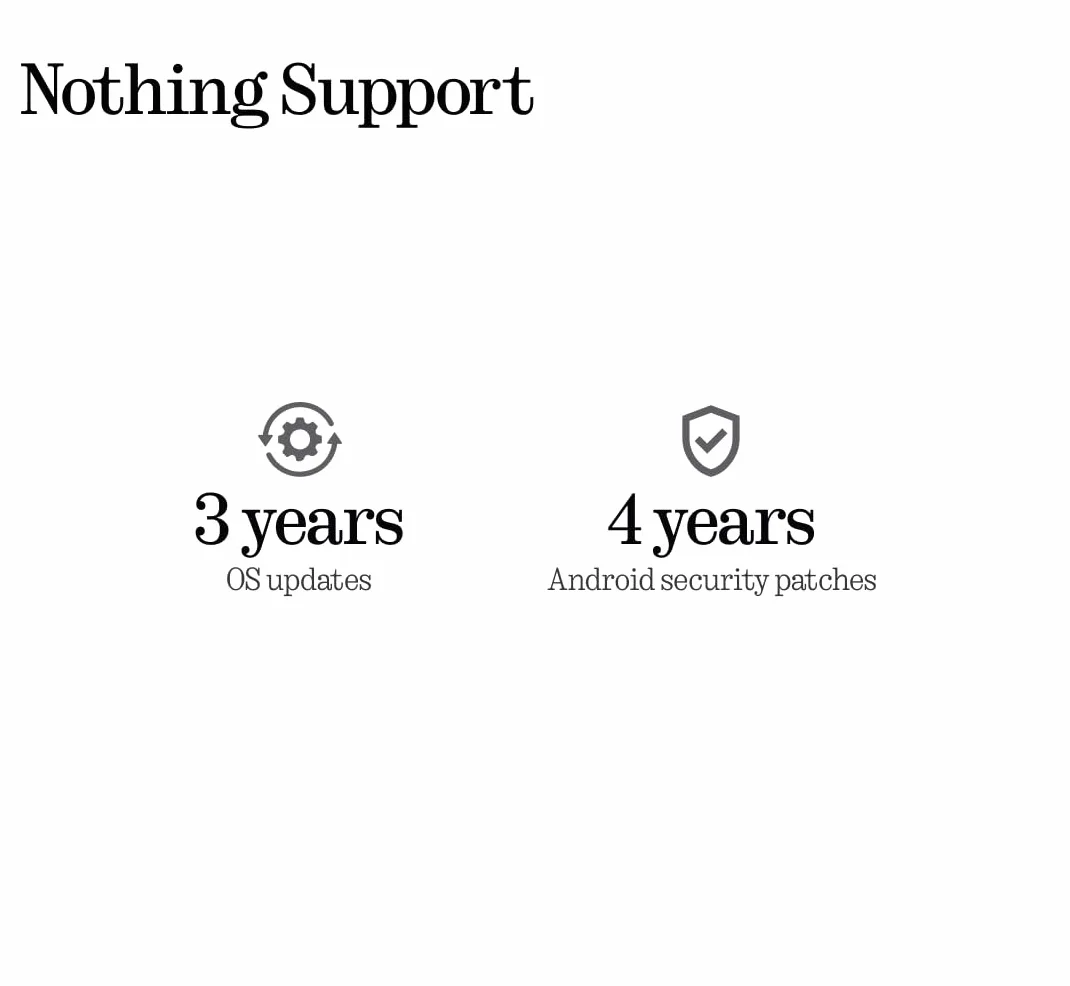 Nothing Phone (2A) 12 plus 256Gb Smartfon Czarny